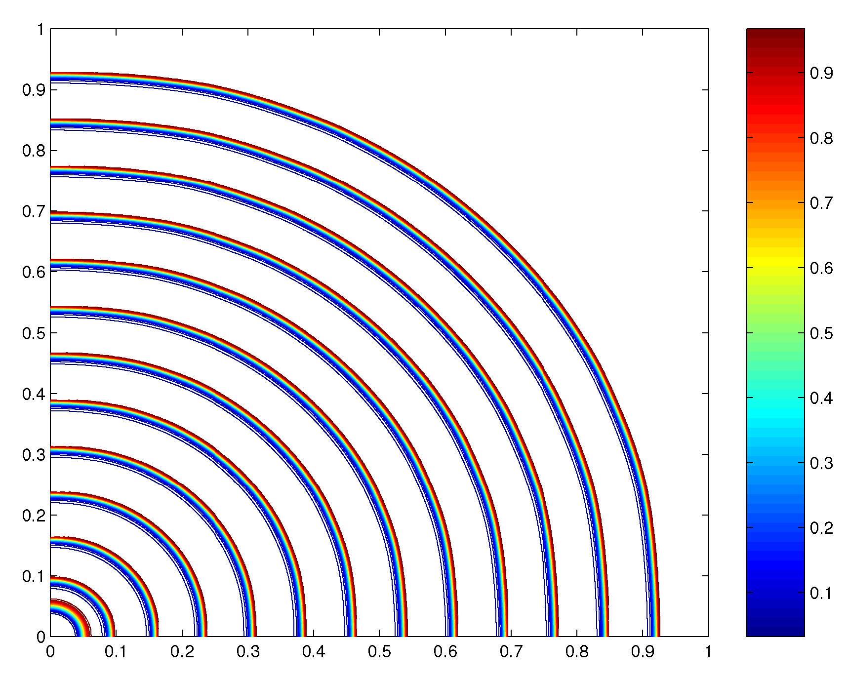 Preprints 151408 g004