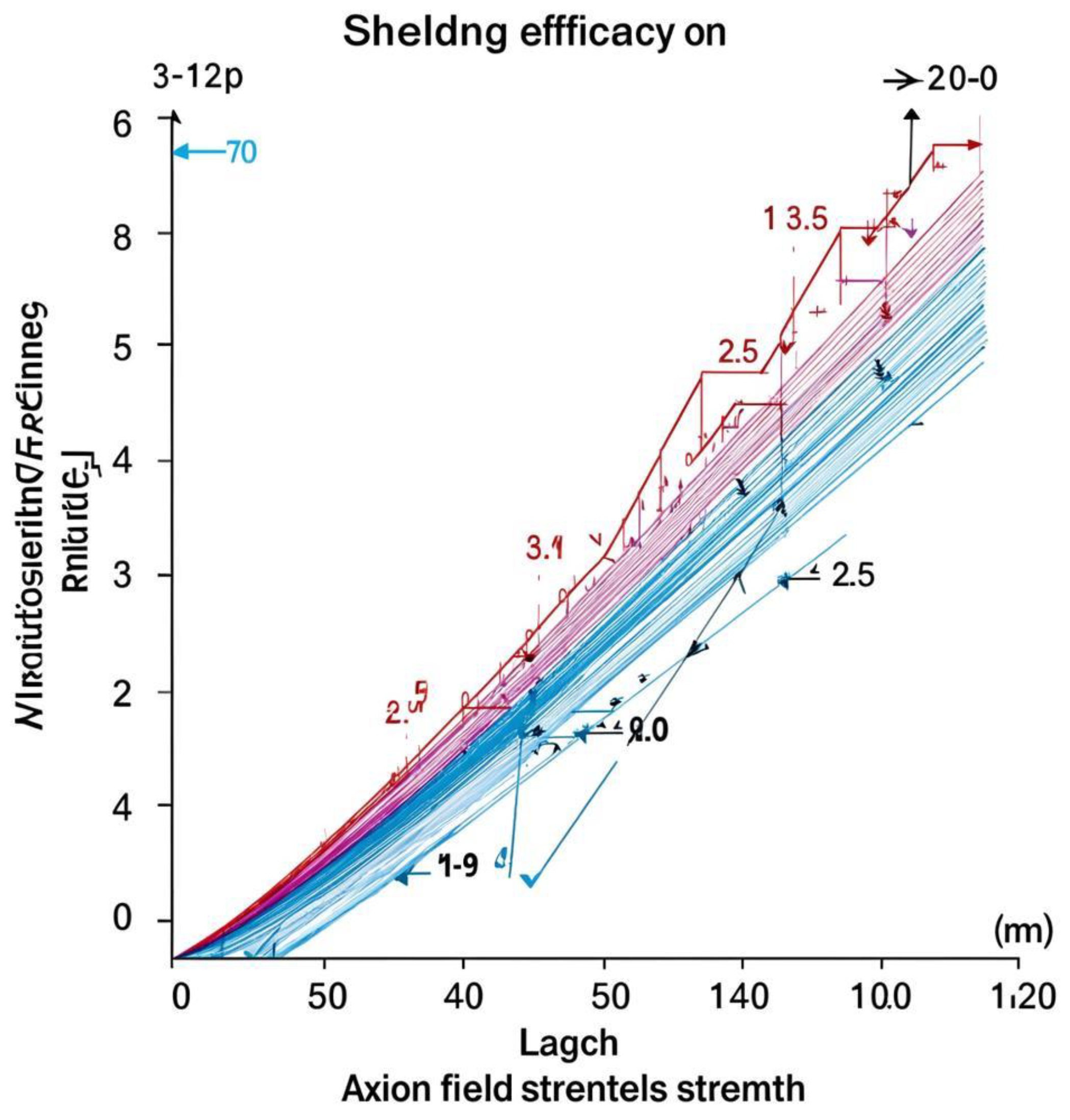 Preprints 172833 g001