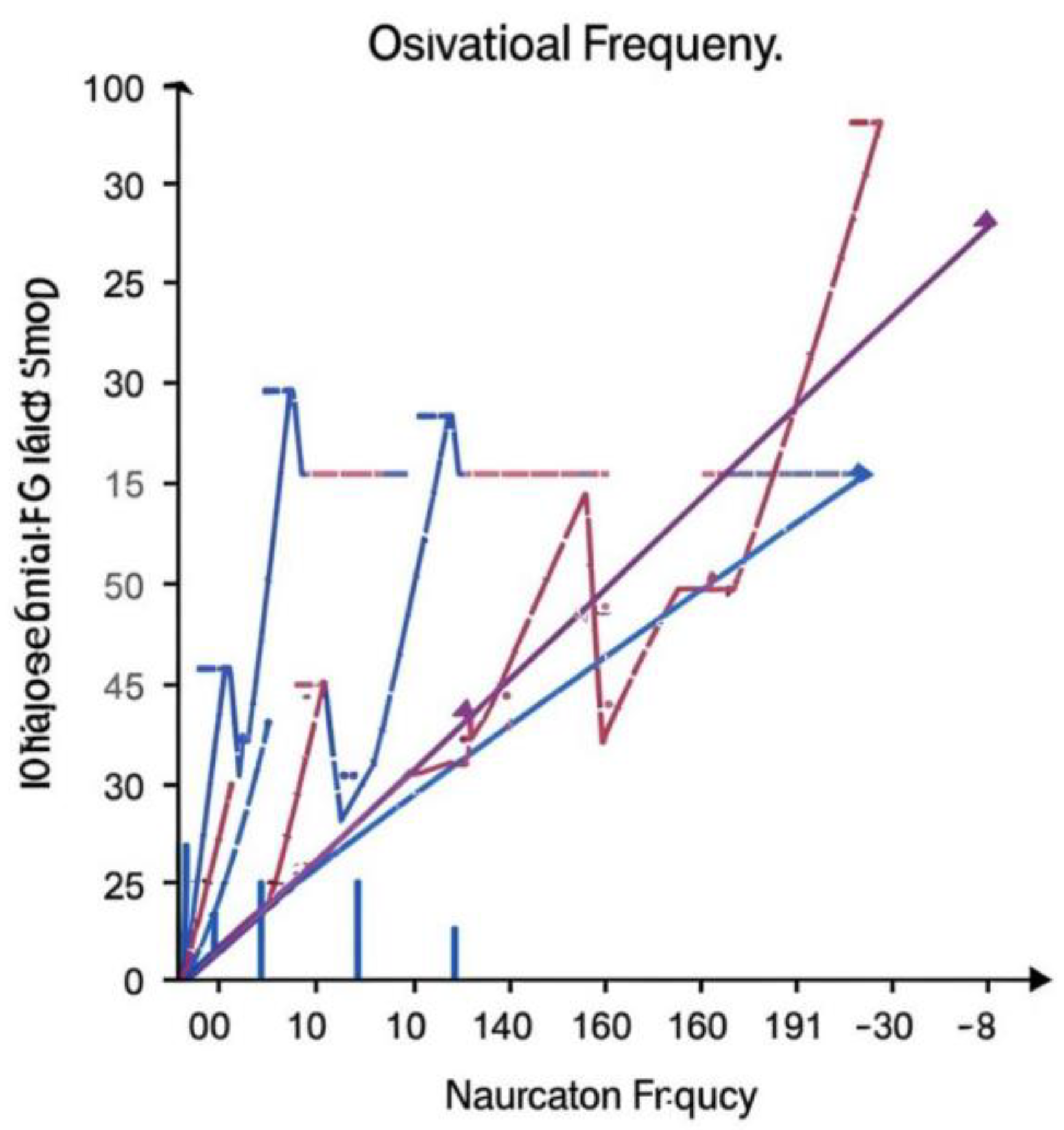 Preprints 172833 g002