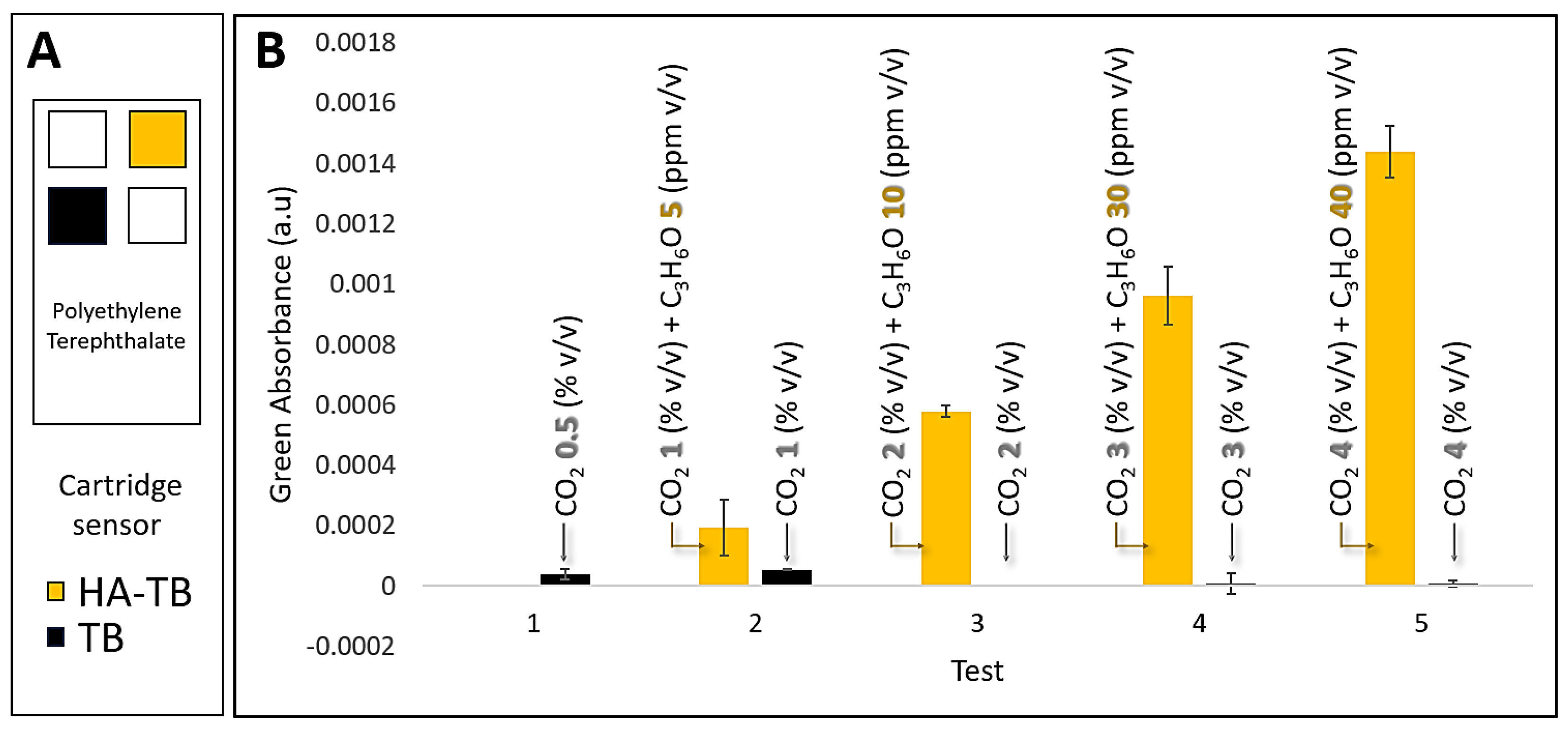 Preprints 151946 g005
