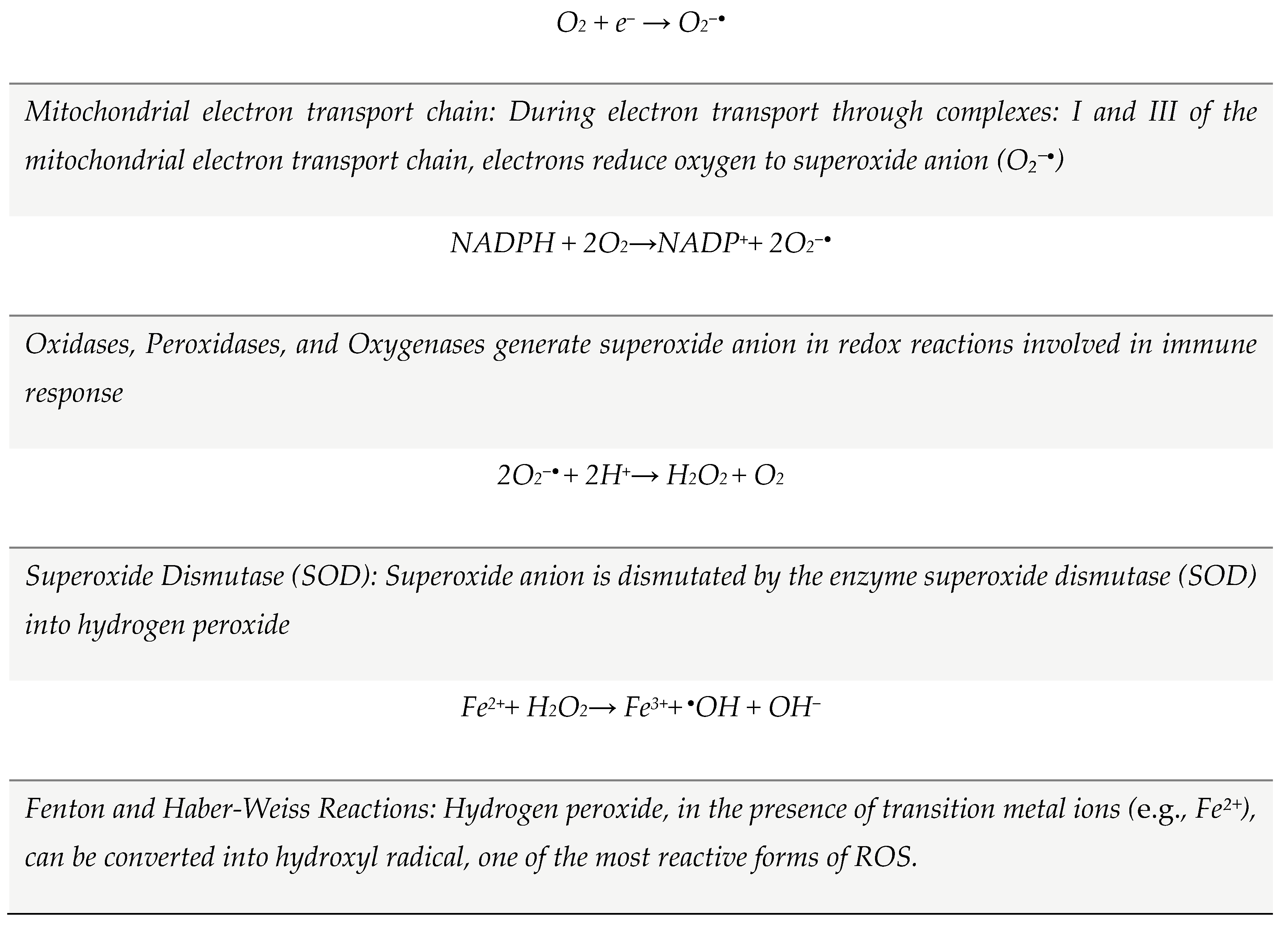 Preprints 155528 g002