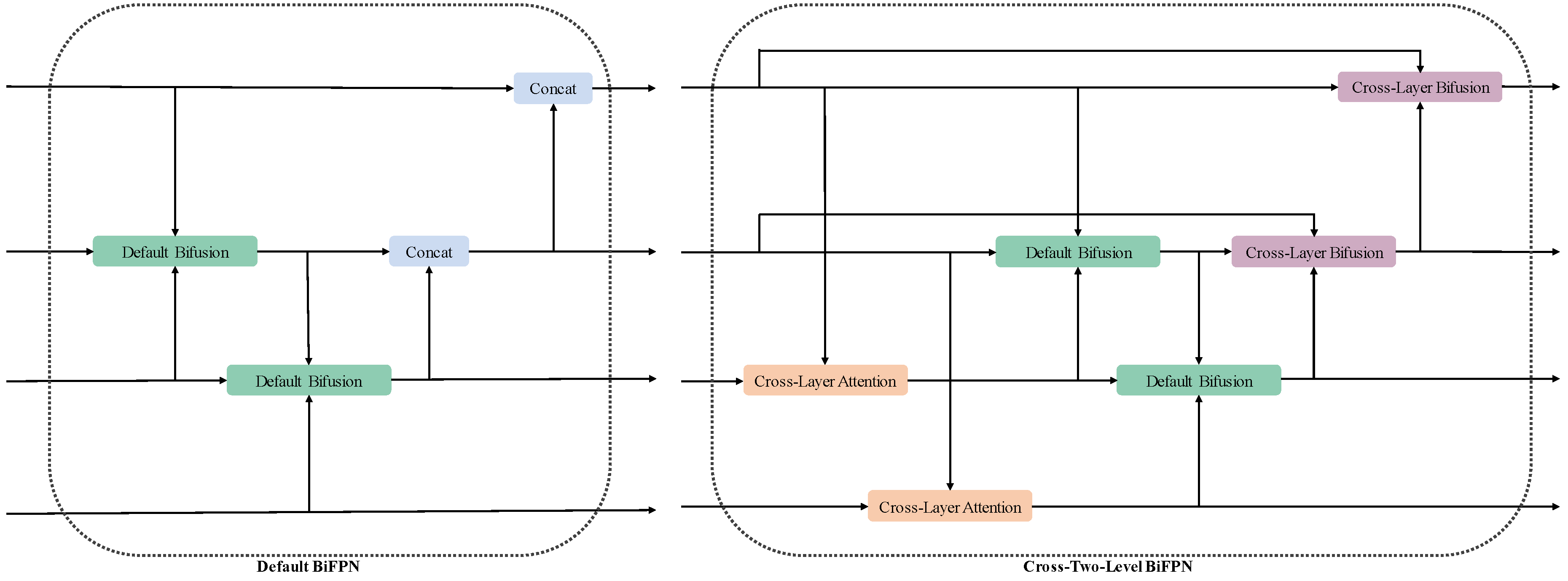 Preprints 146524 g006