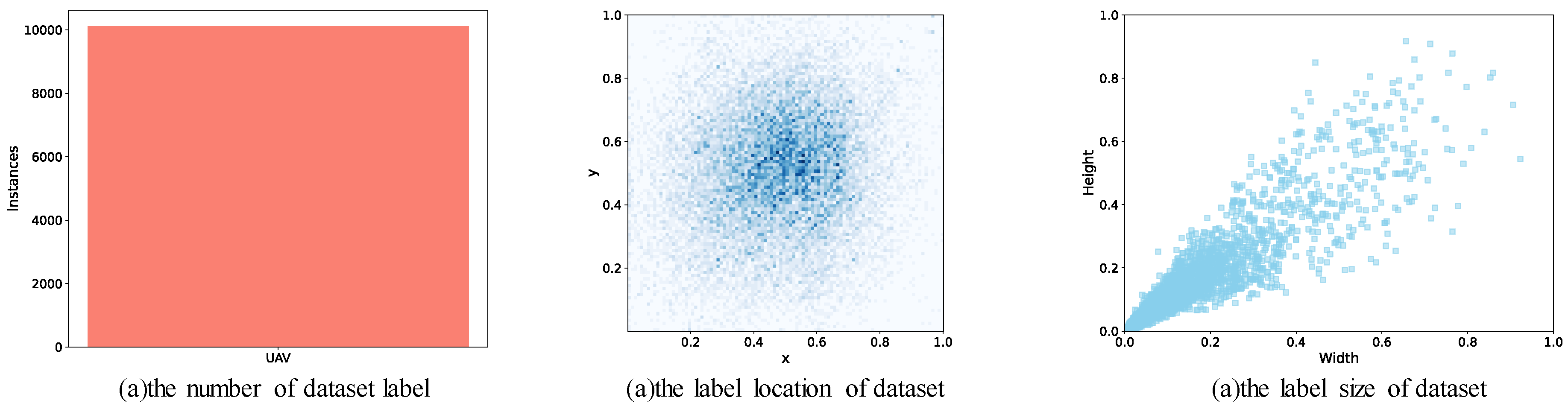 Preprints 146524 g008