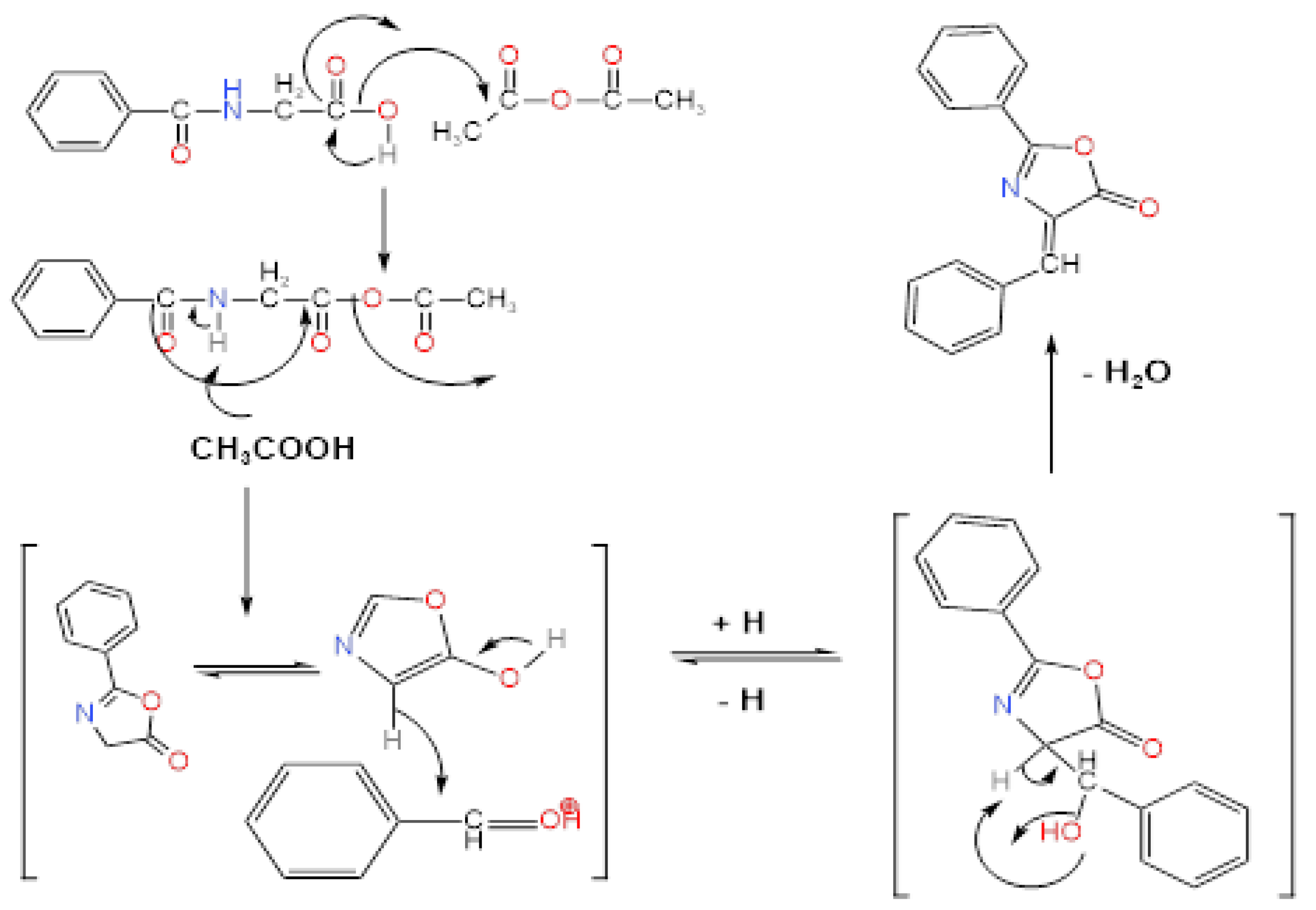 Preprints 169727 g001