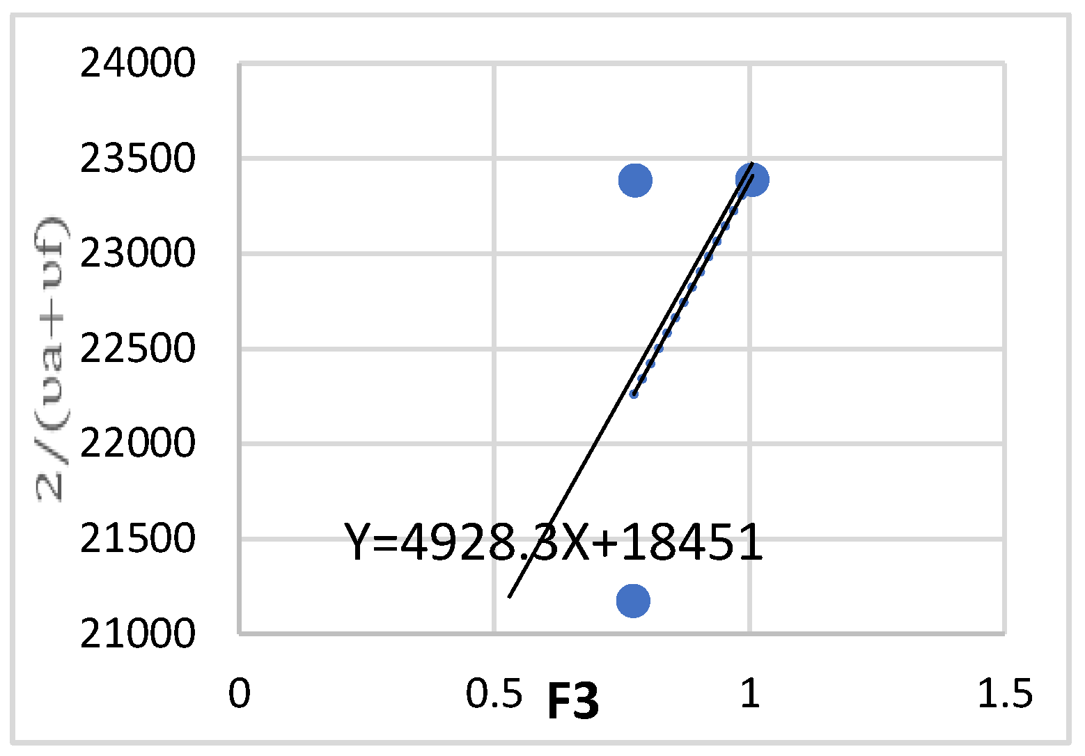 Preprints 169727 g014