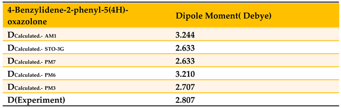 Preprints 169727 i002