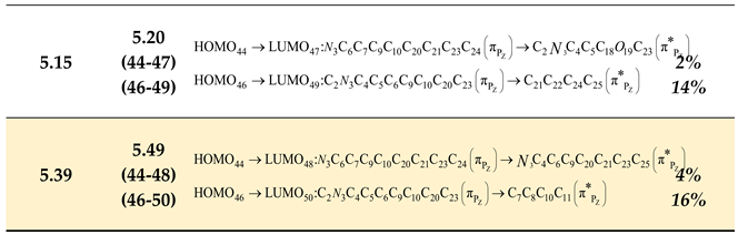 Preprints 169727 i005