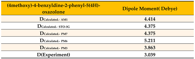 Preprints 169727 i006
