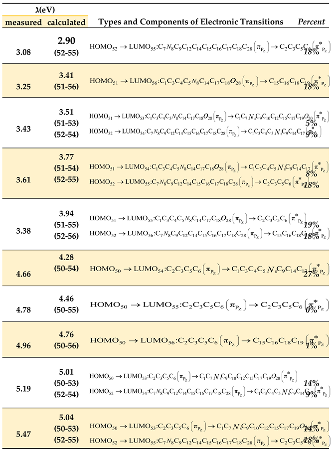 Preprints 169727 i008