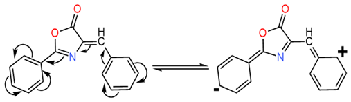 Preprints 169727 i010