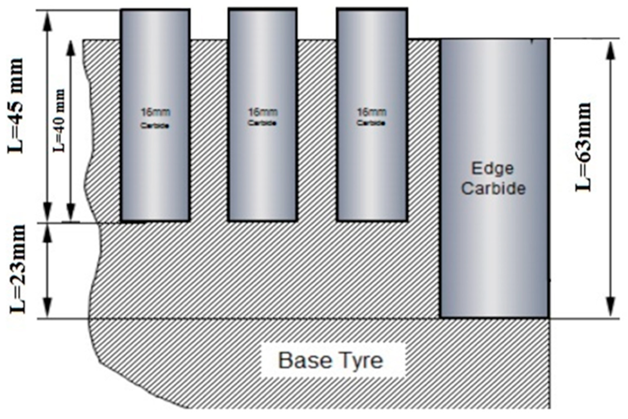 Preprints 158714 g004