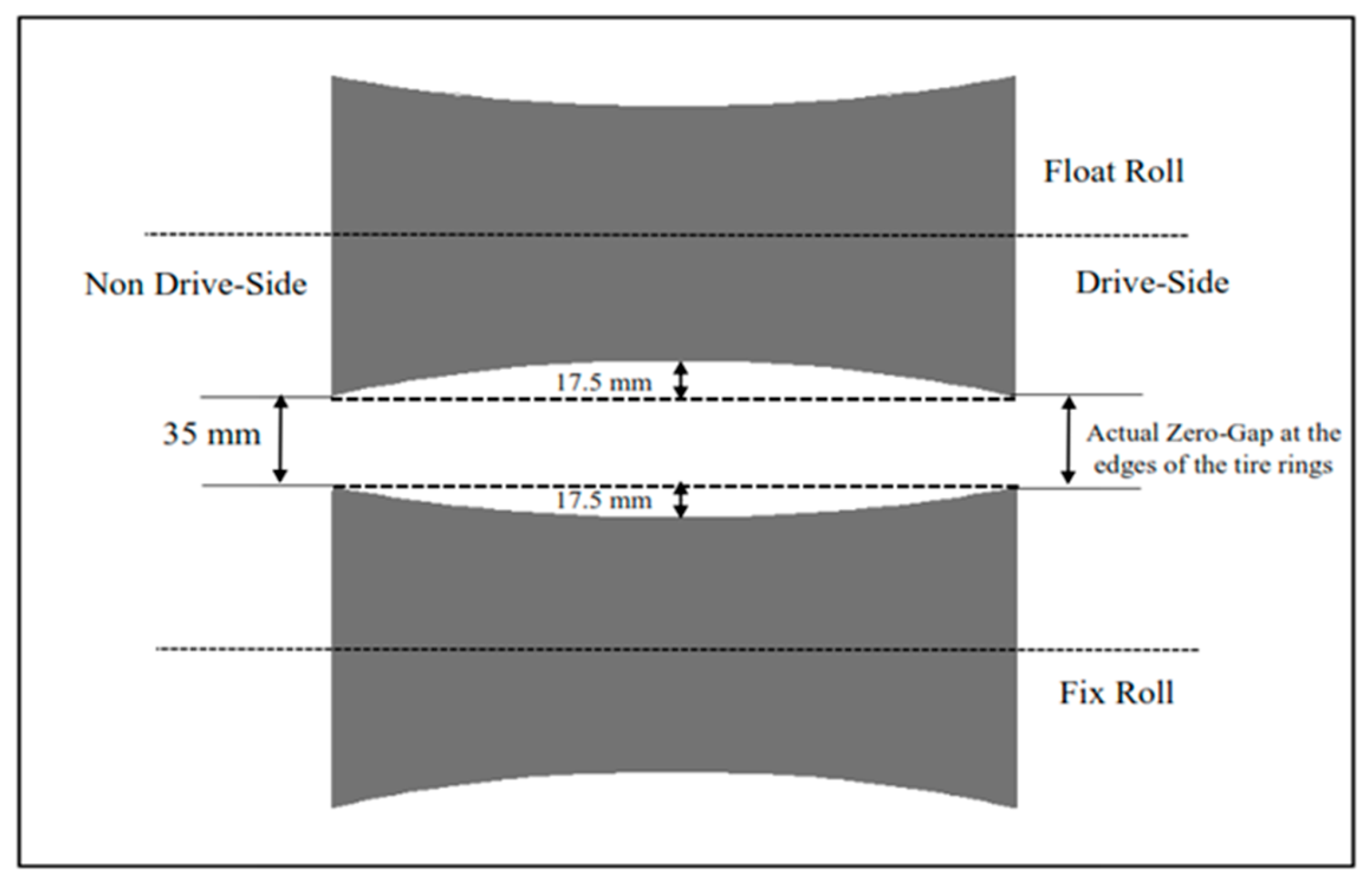 Preprints 158714 g008