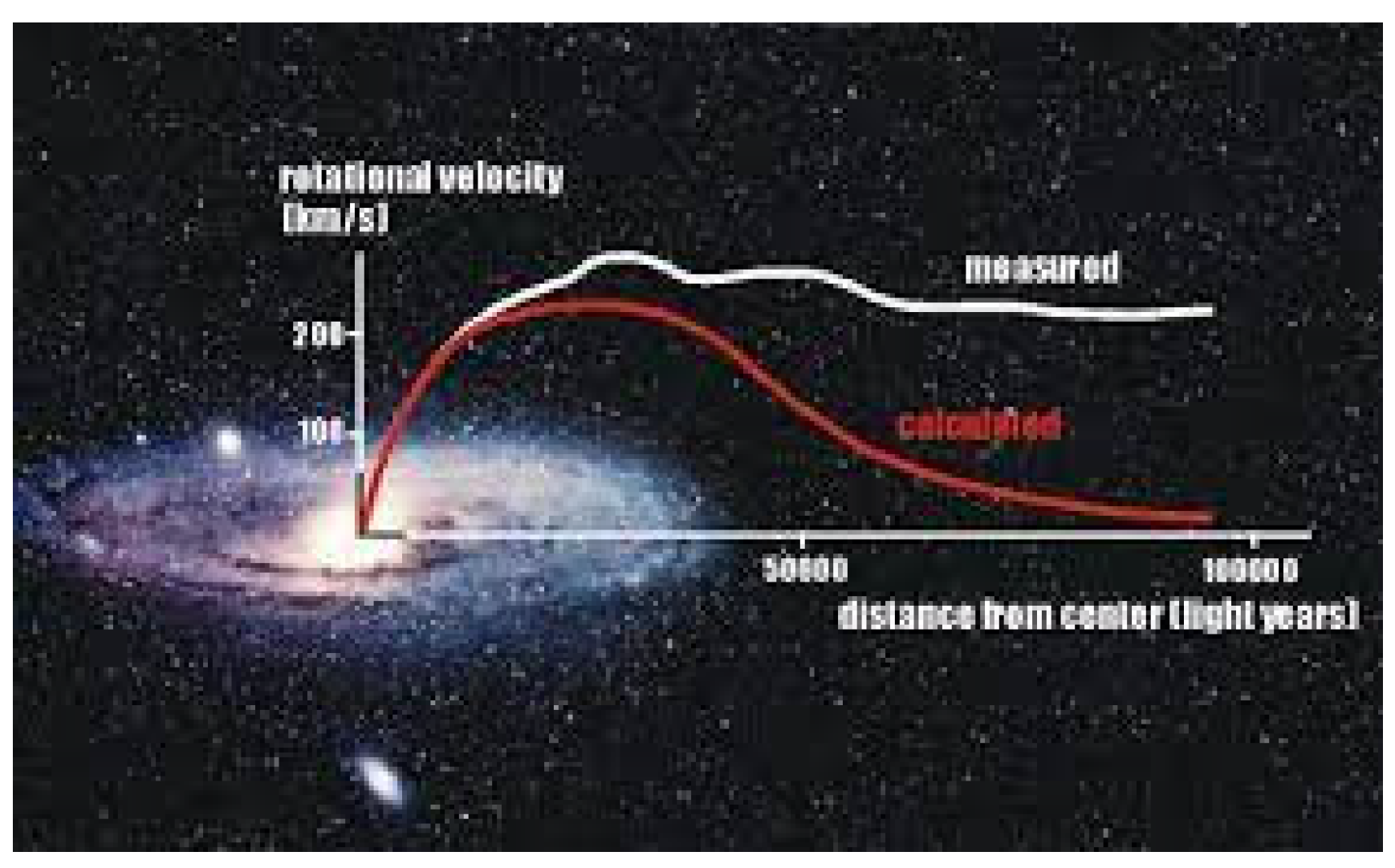 Preprints 67395 g001