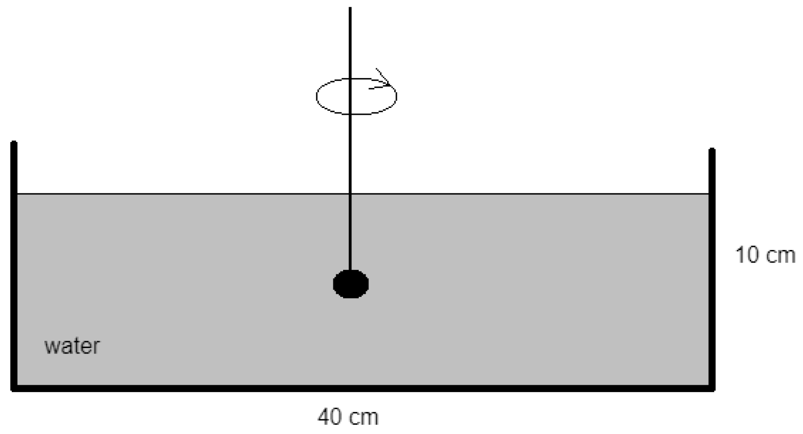 Preprints 67395 g002