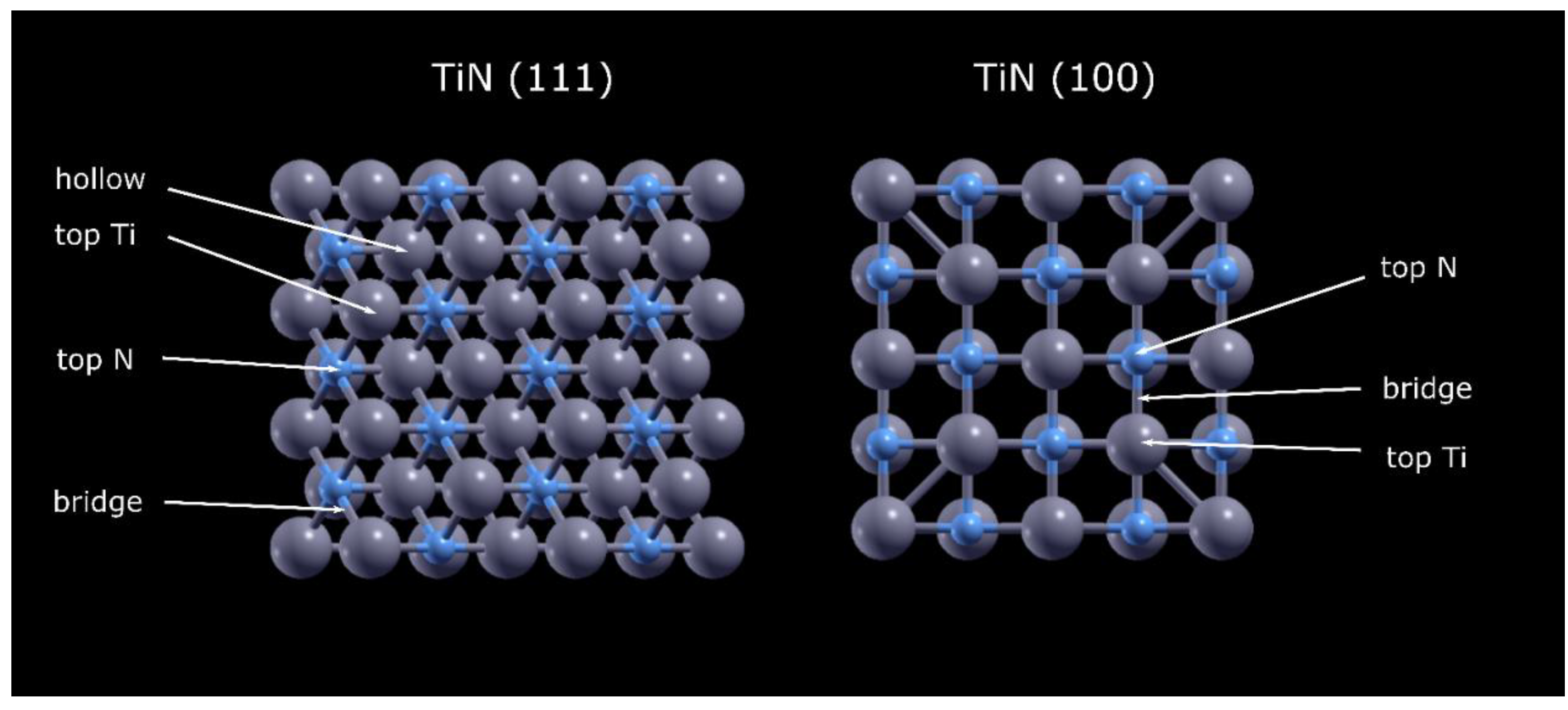 Preprints 102552 g001