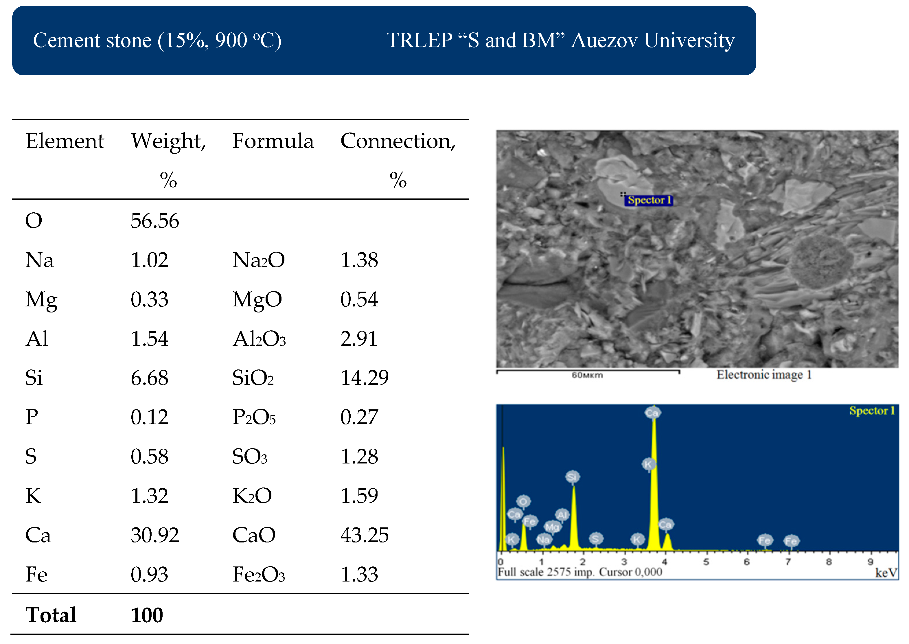 Preprints 156637 g017