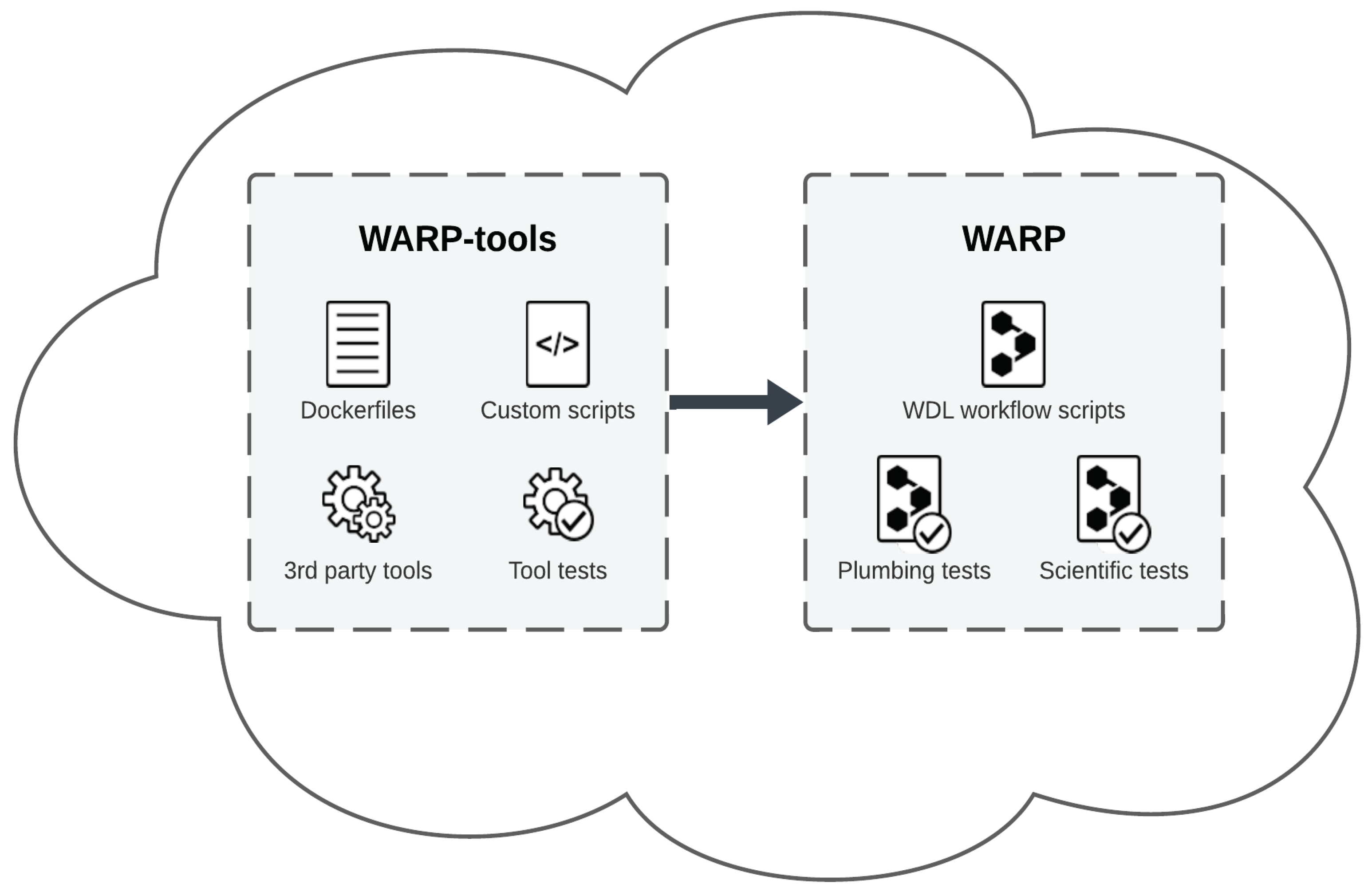 Preprints 97451 g001