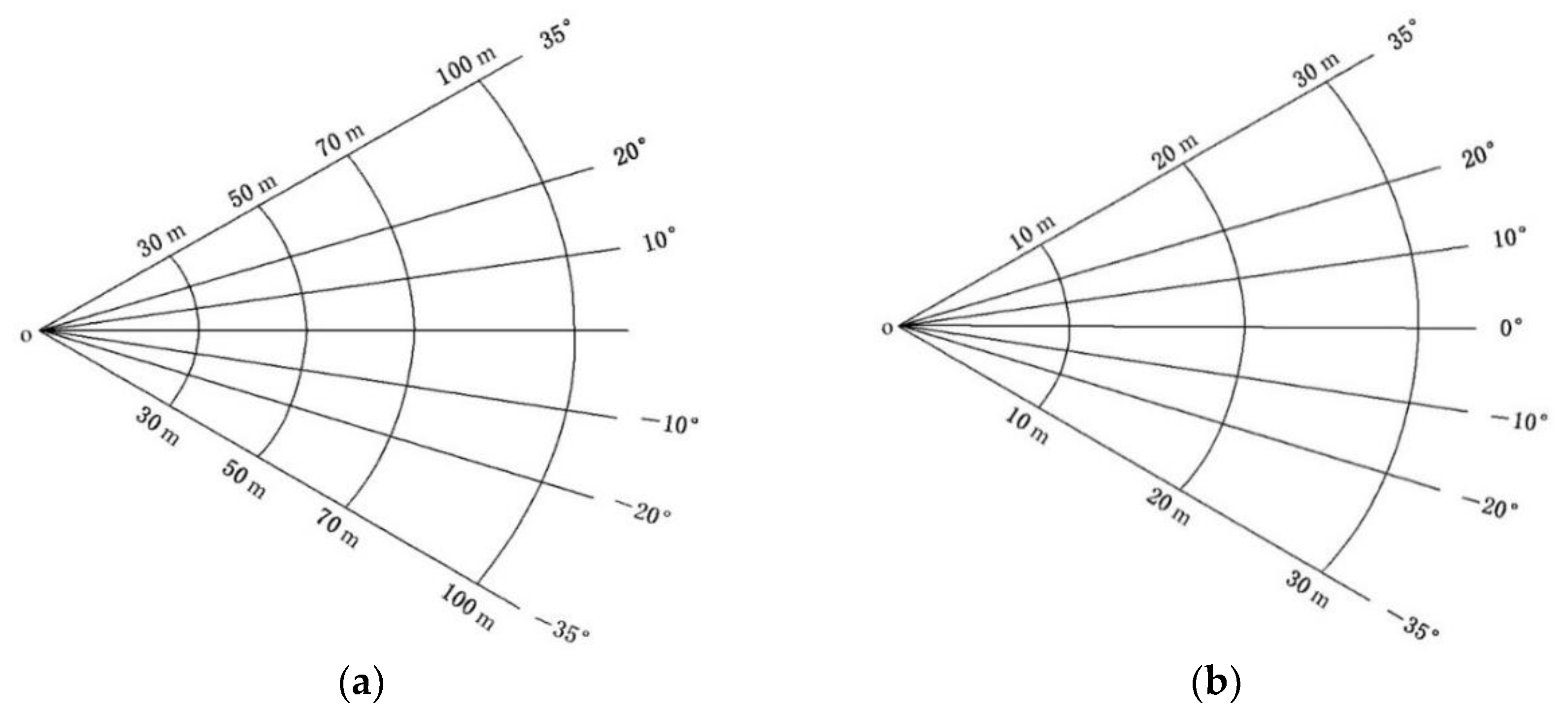Preprints 144344 g001