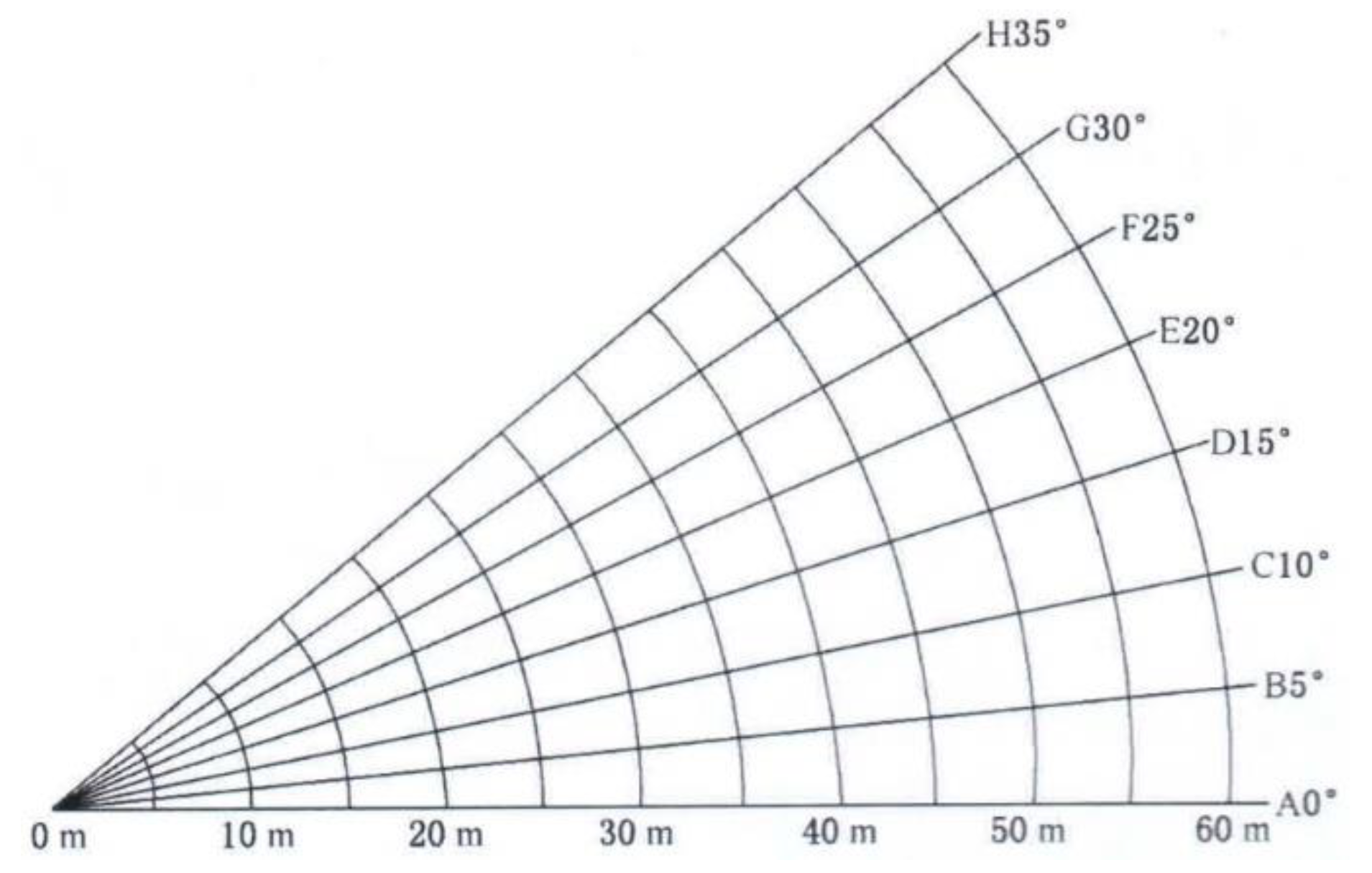 Preprints 144344 g002
