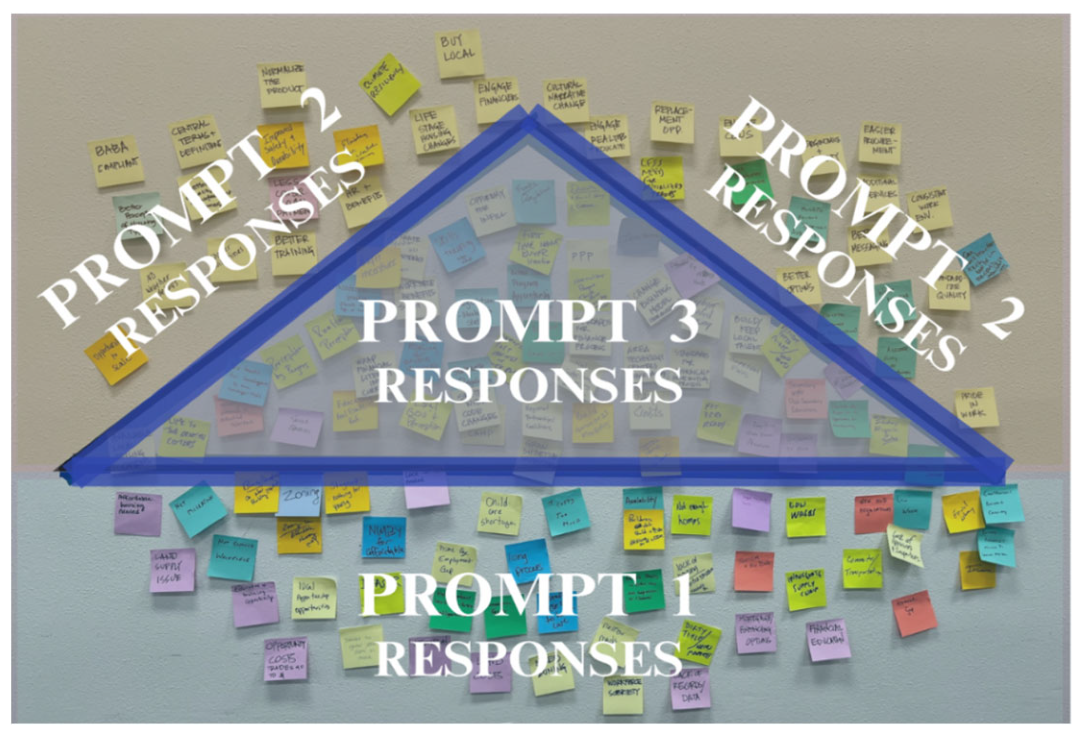 Preprints 200698 g006