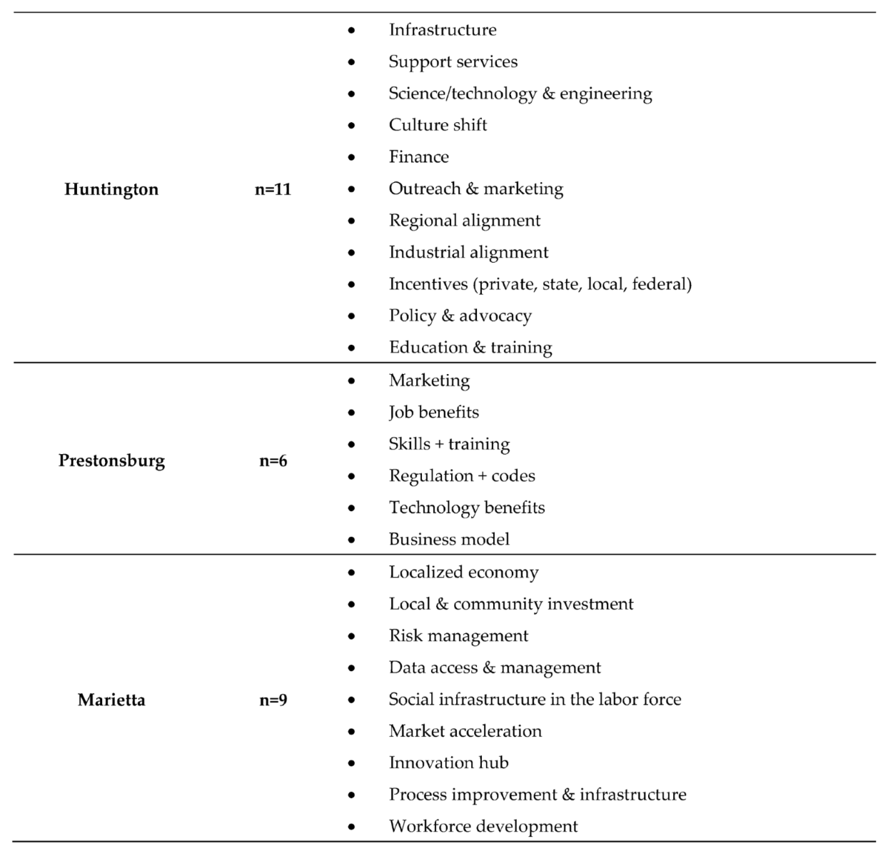 Preprints 200698 i005