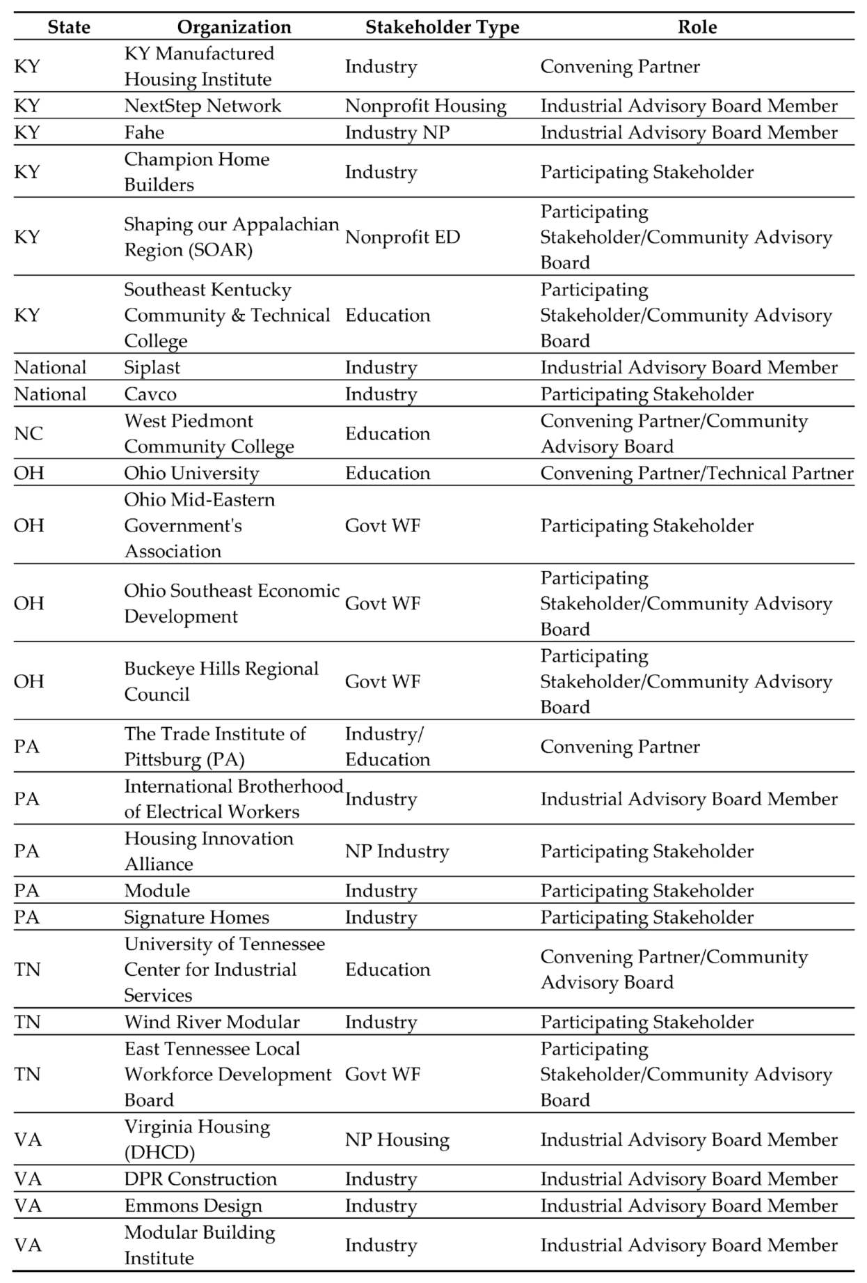 Preprints 200698 i006