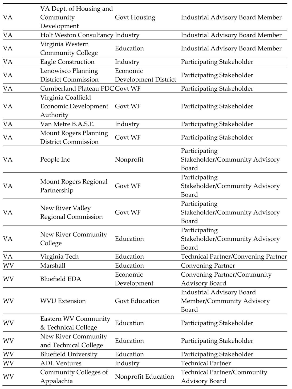 Preprints 200698 i007
