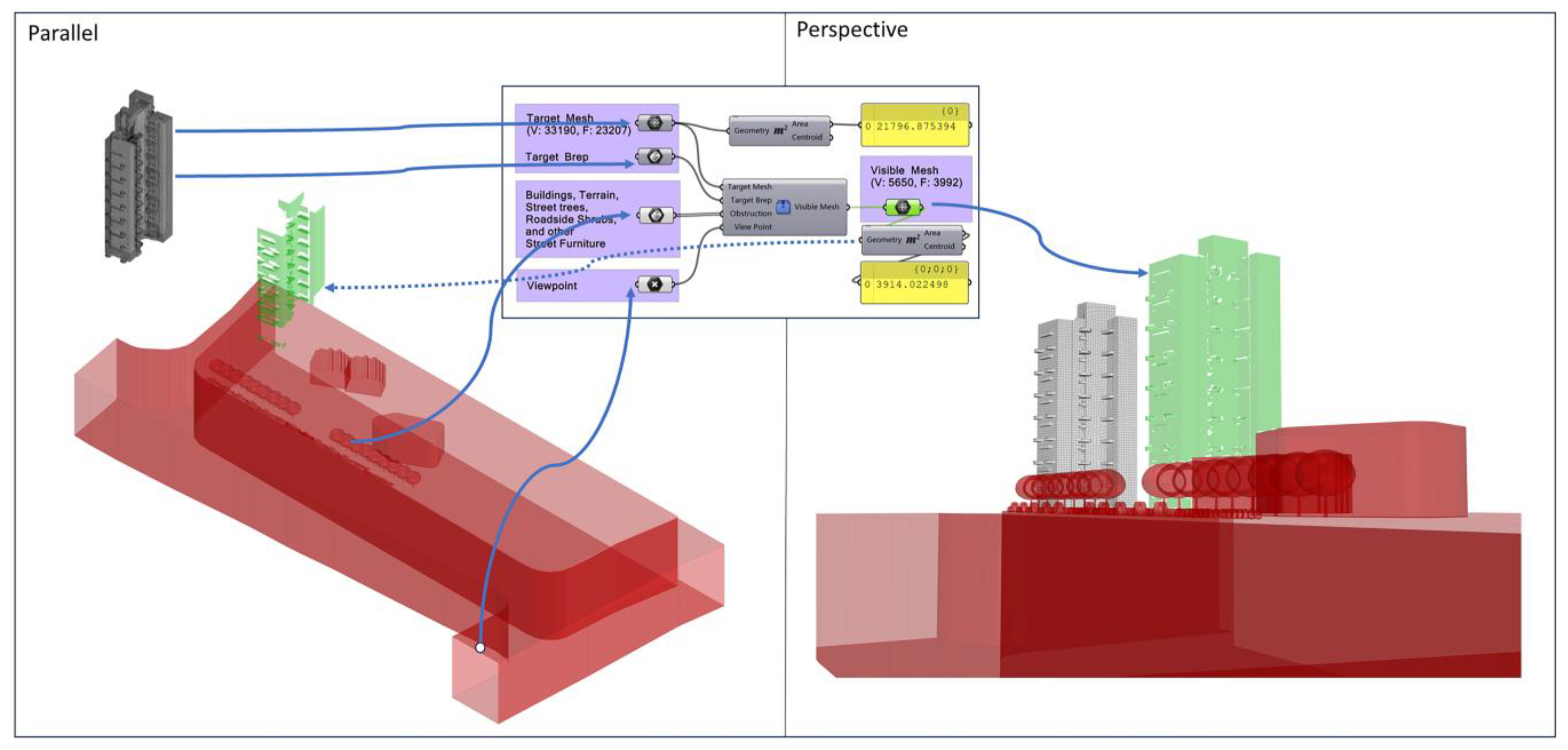 Preprints 194666 g005