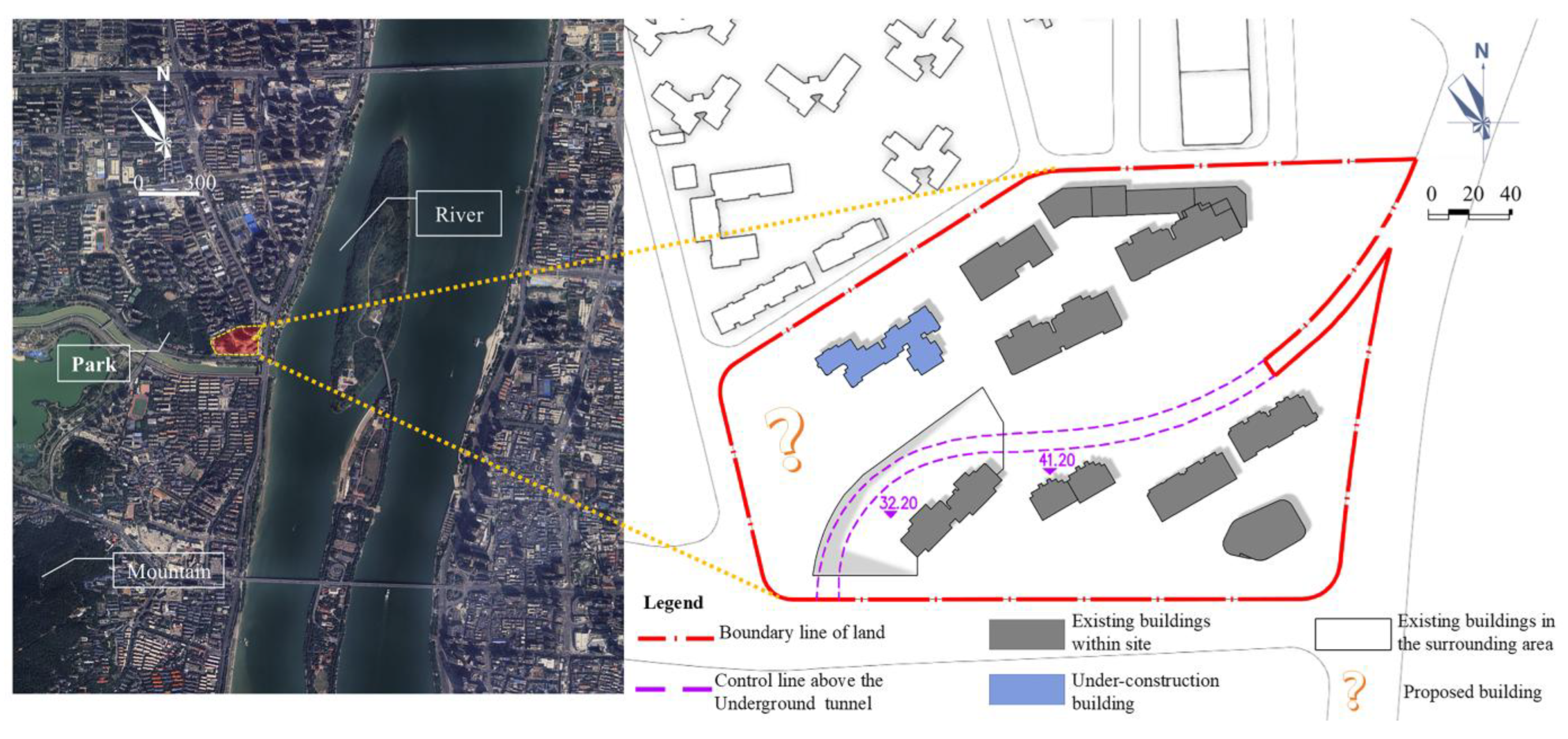 Preprints 194666 g006