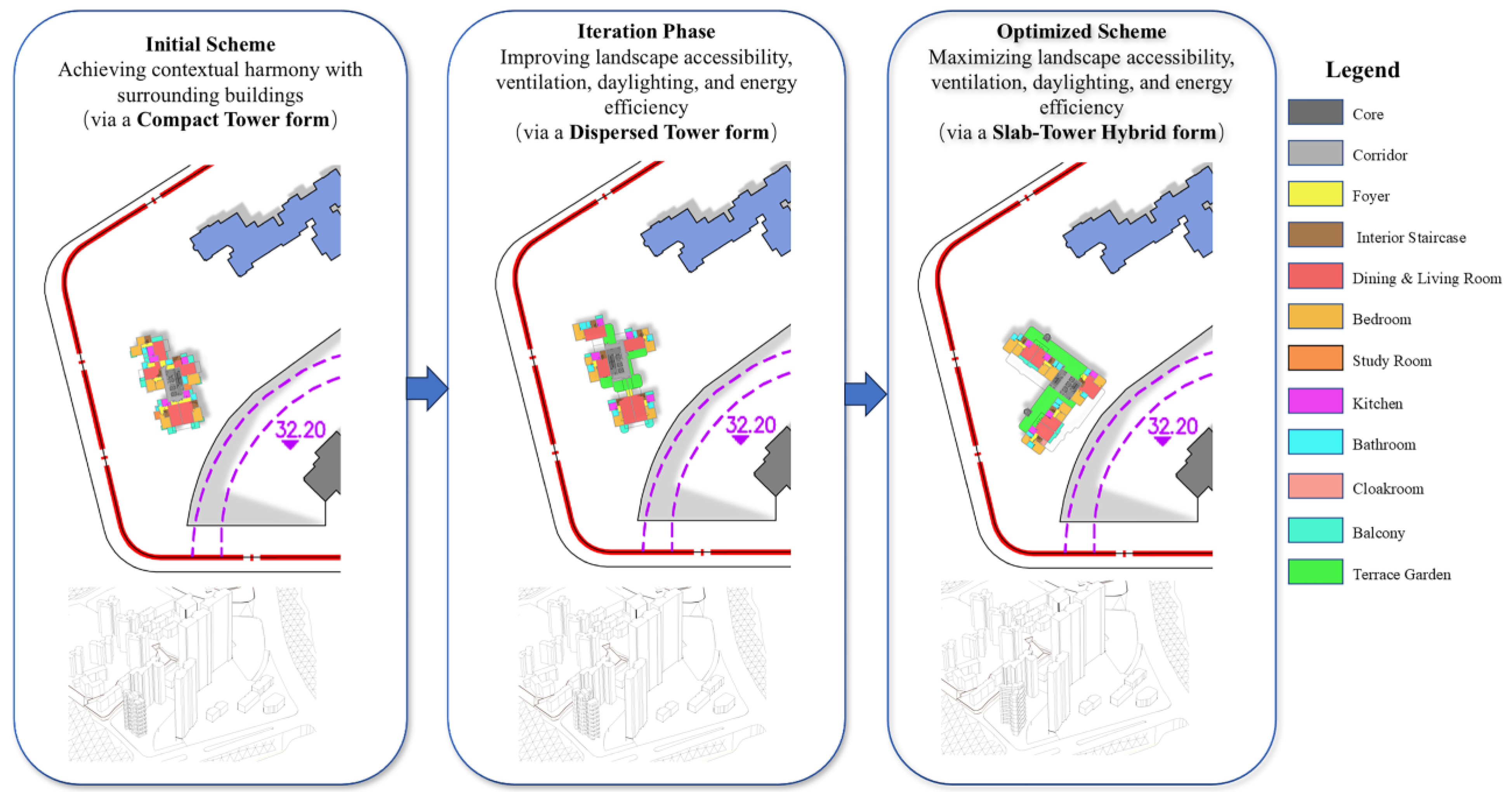 Preprints 194666 g008