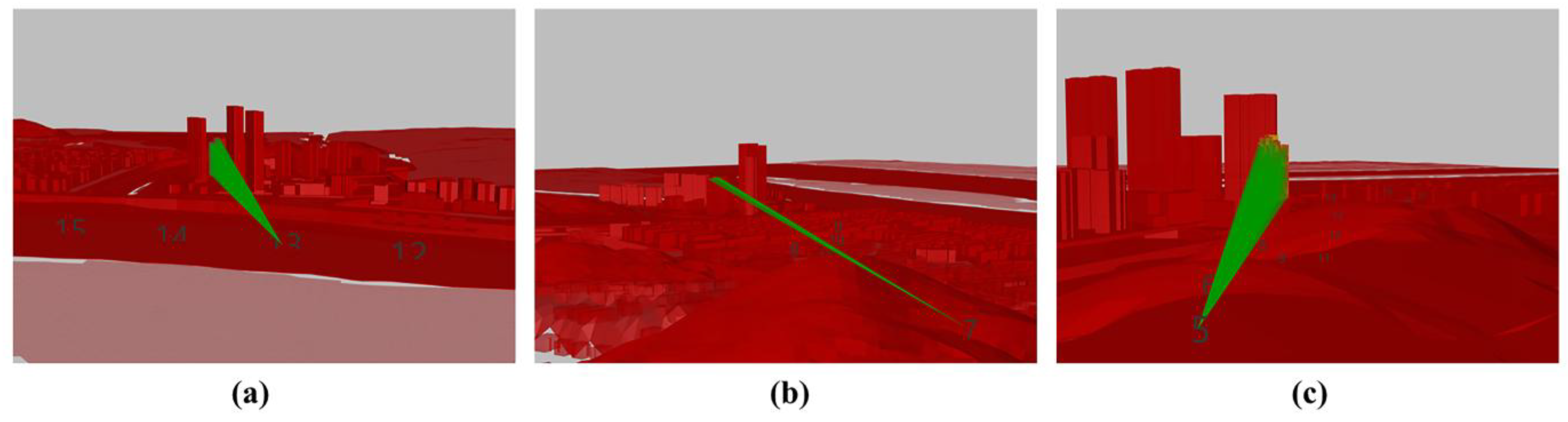 Preprints 194666 g009