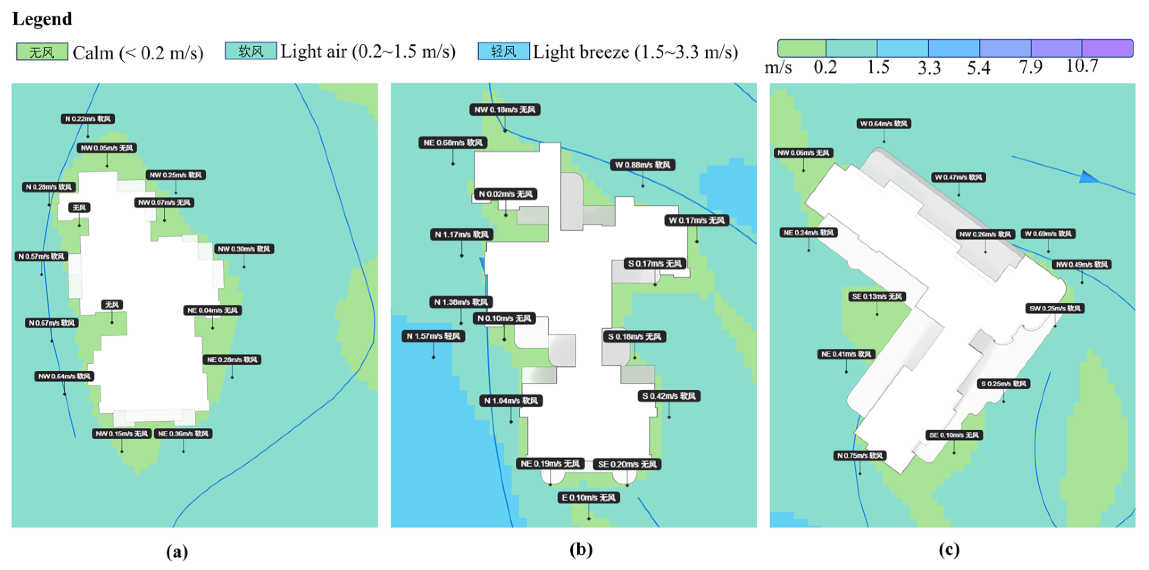 Preprints 194666 g012