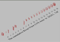 Preprints 194666 i001