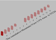 Preprints 194666 i002