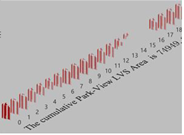Preprints 194666 i006