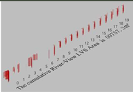 Preprints 194666 i007