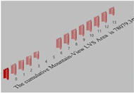 Preprints 194666 i008
