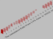 Preprints 194666 i009