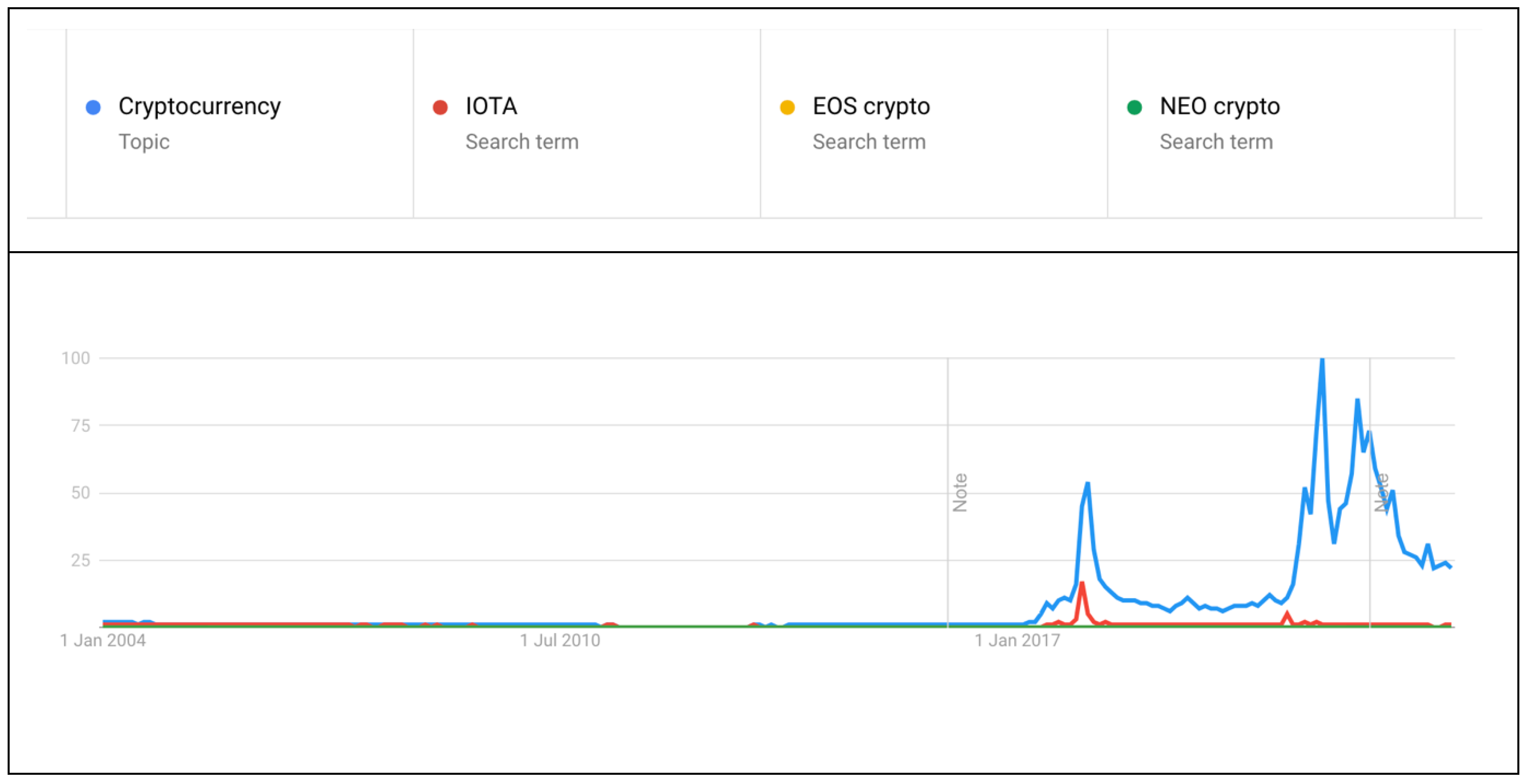 Preprints 70566 g003