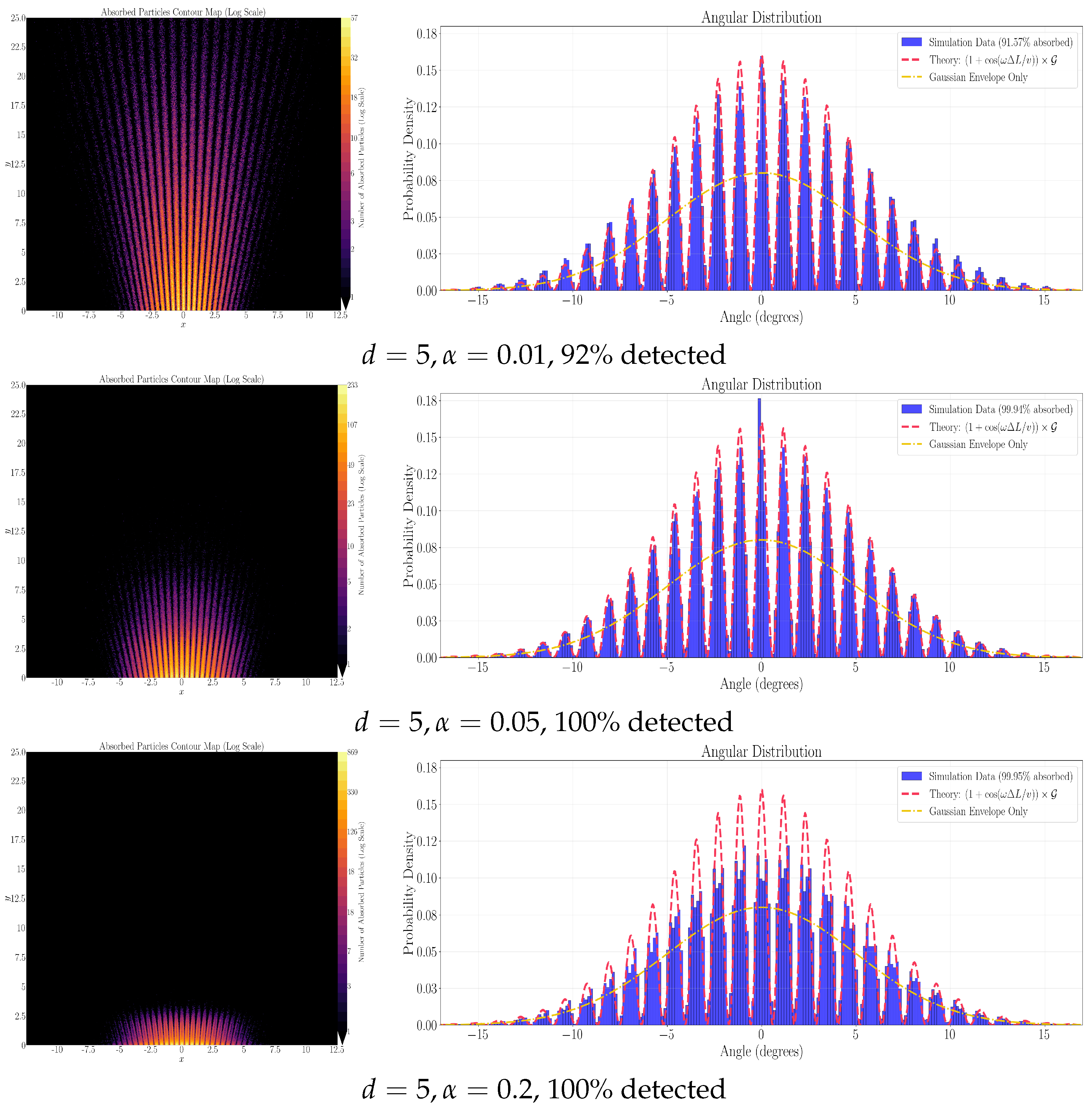 Preprints 180501 g004