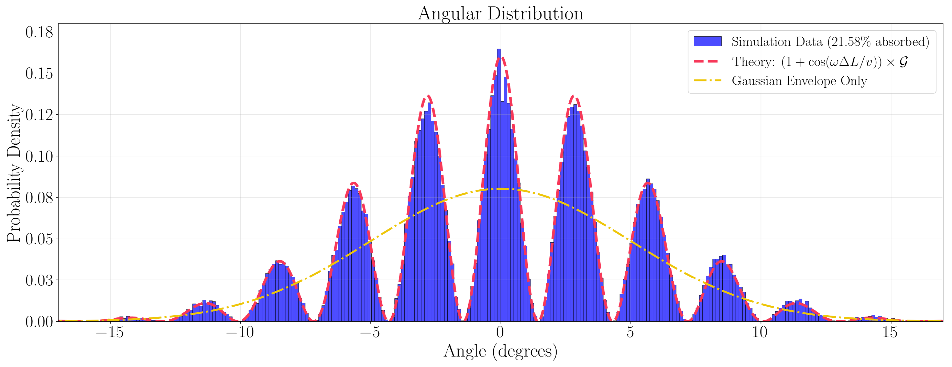 Preprints 180501 g006