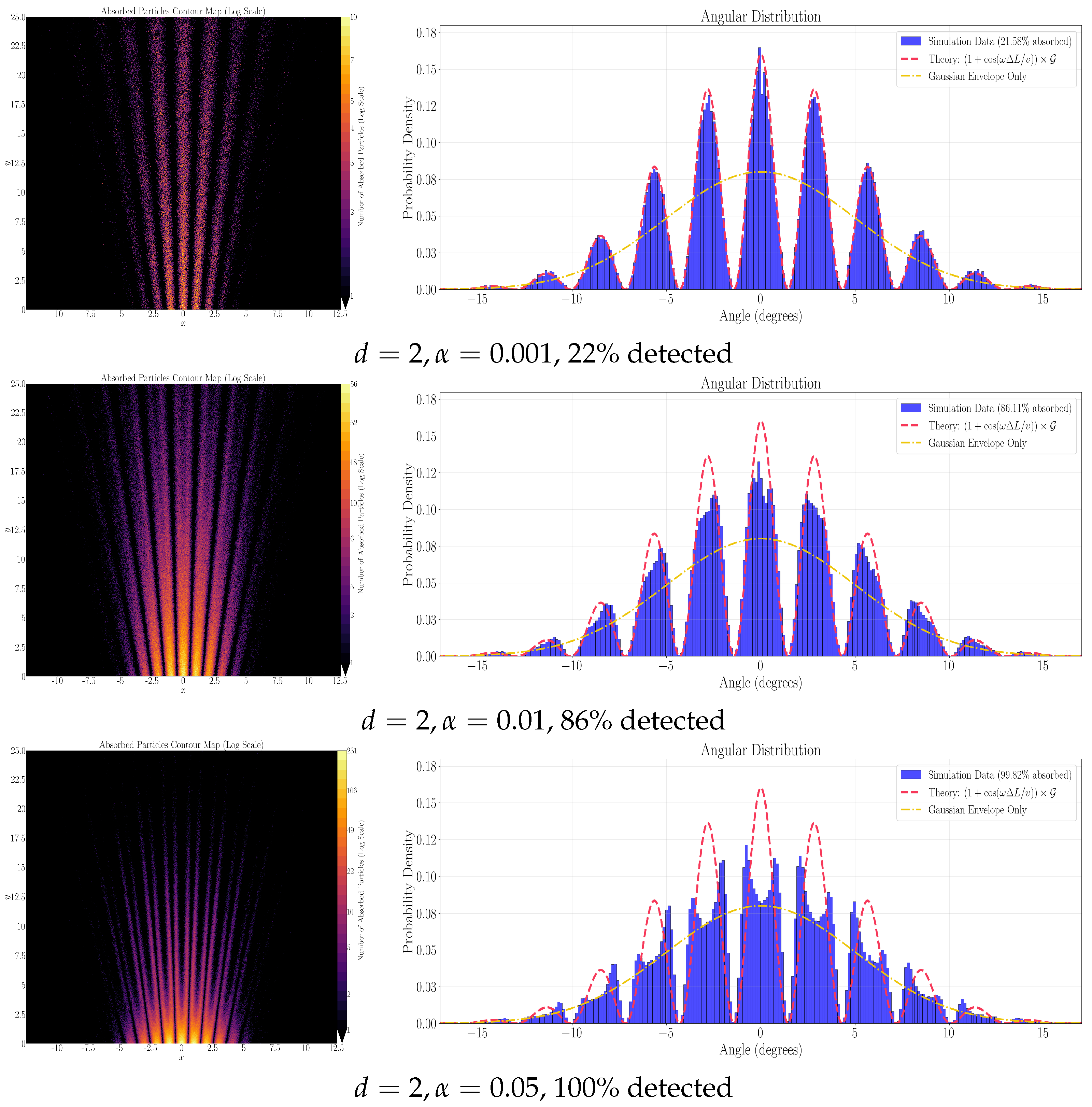 Preprints 180501 g008