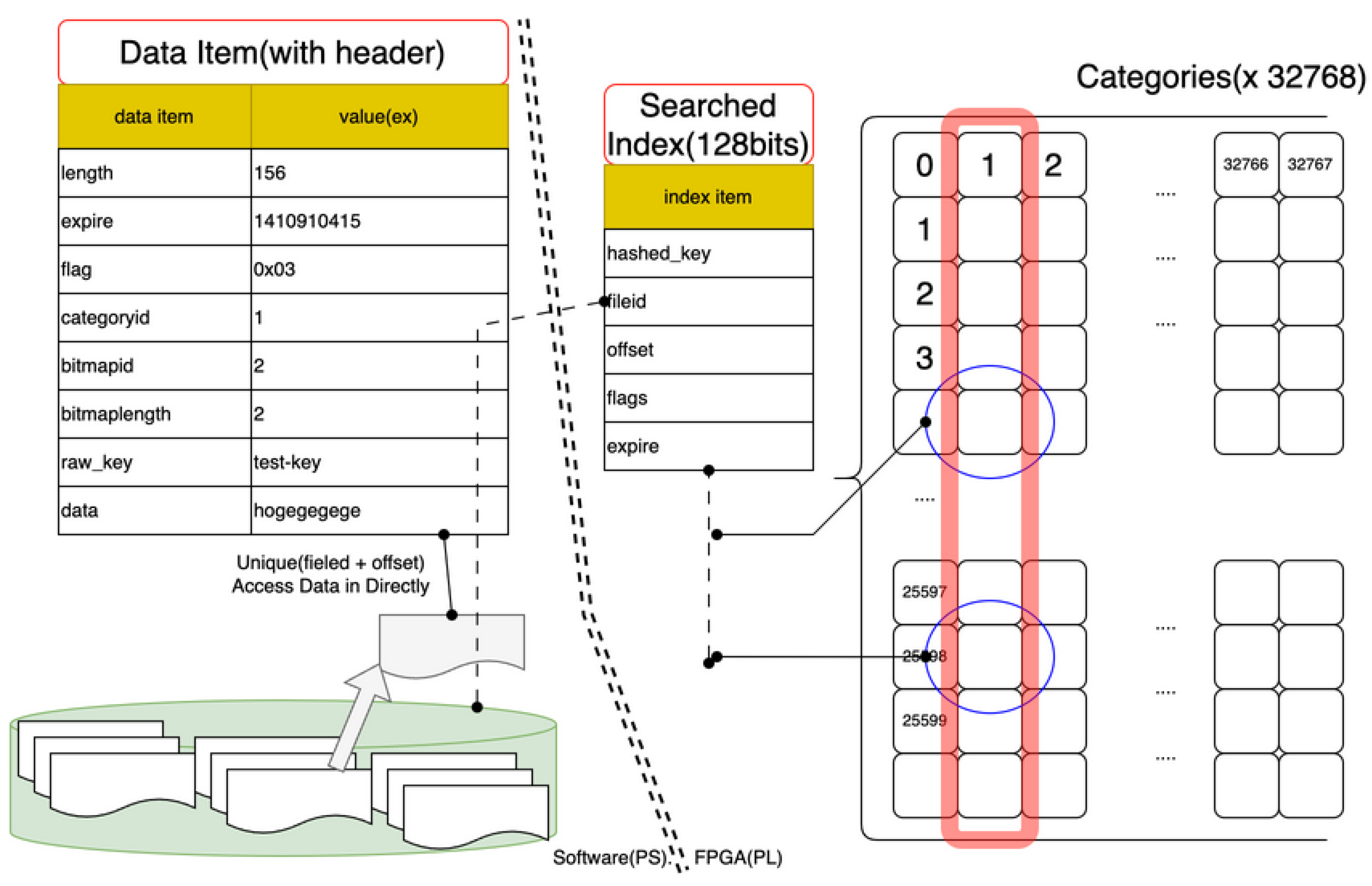 Preprints 181273 g003