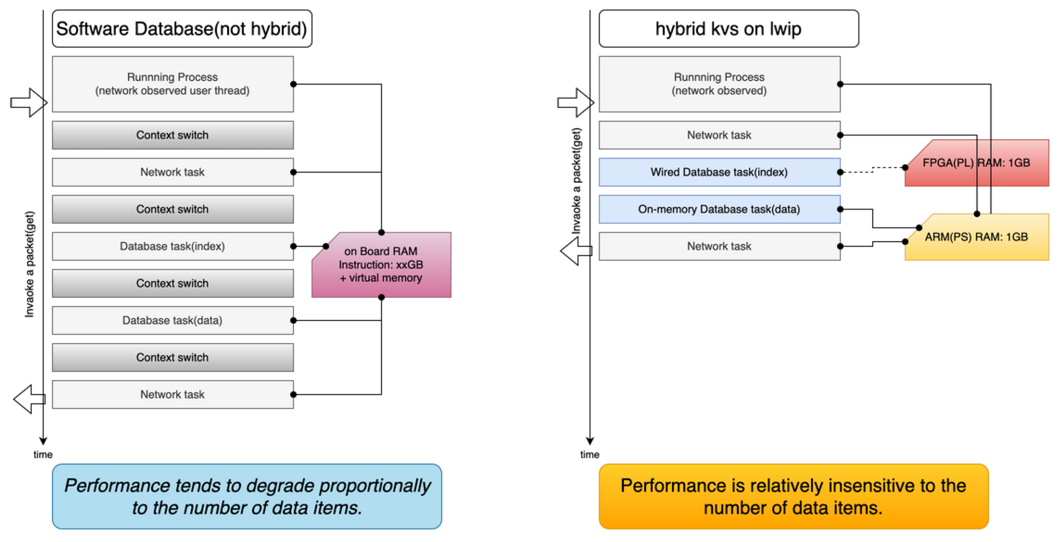 Preprints 181273 g005