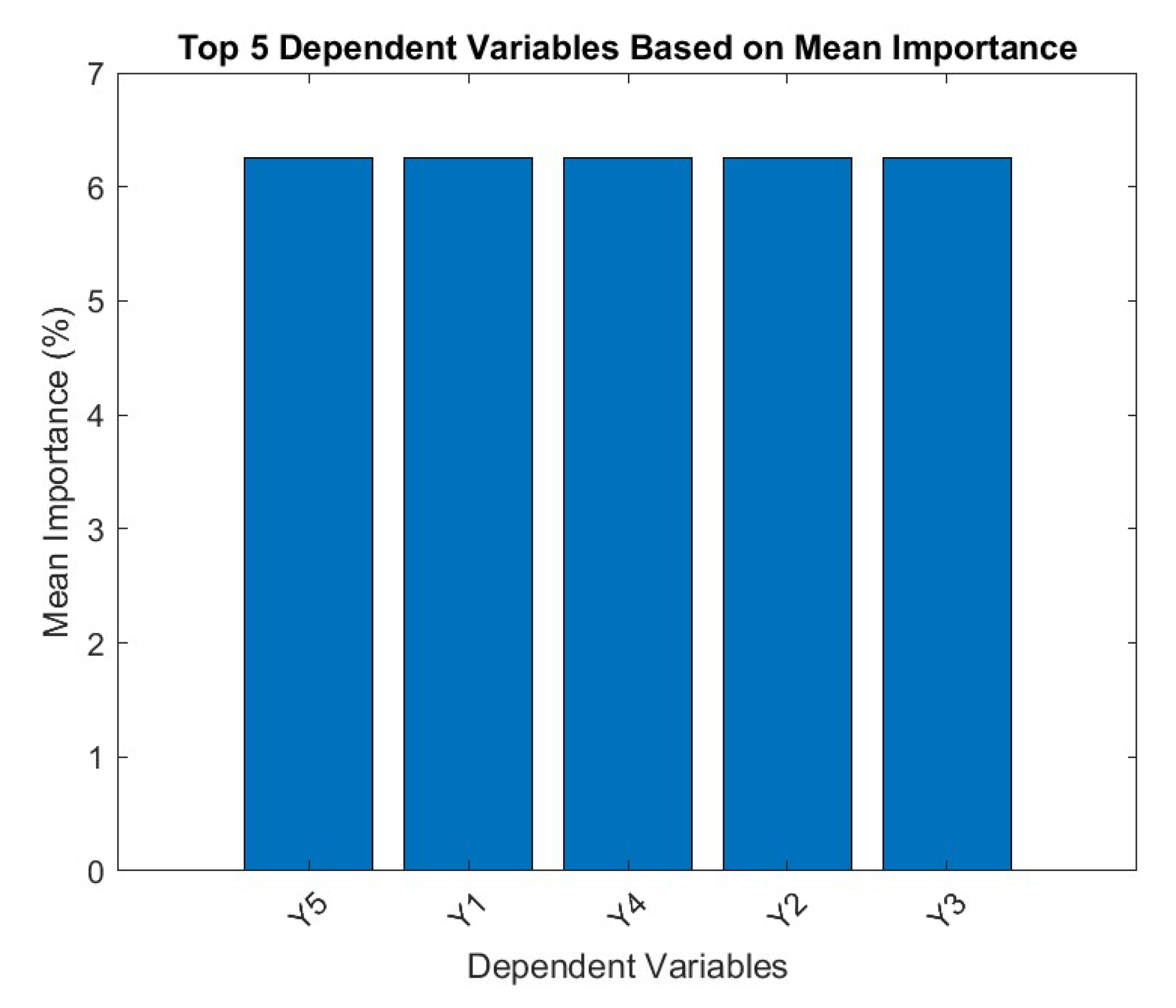 Preprints 161604 g011
