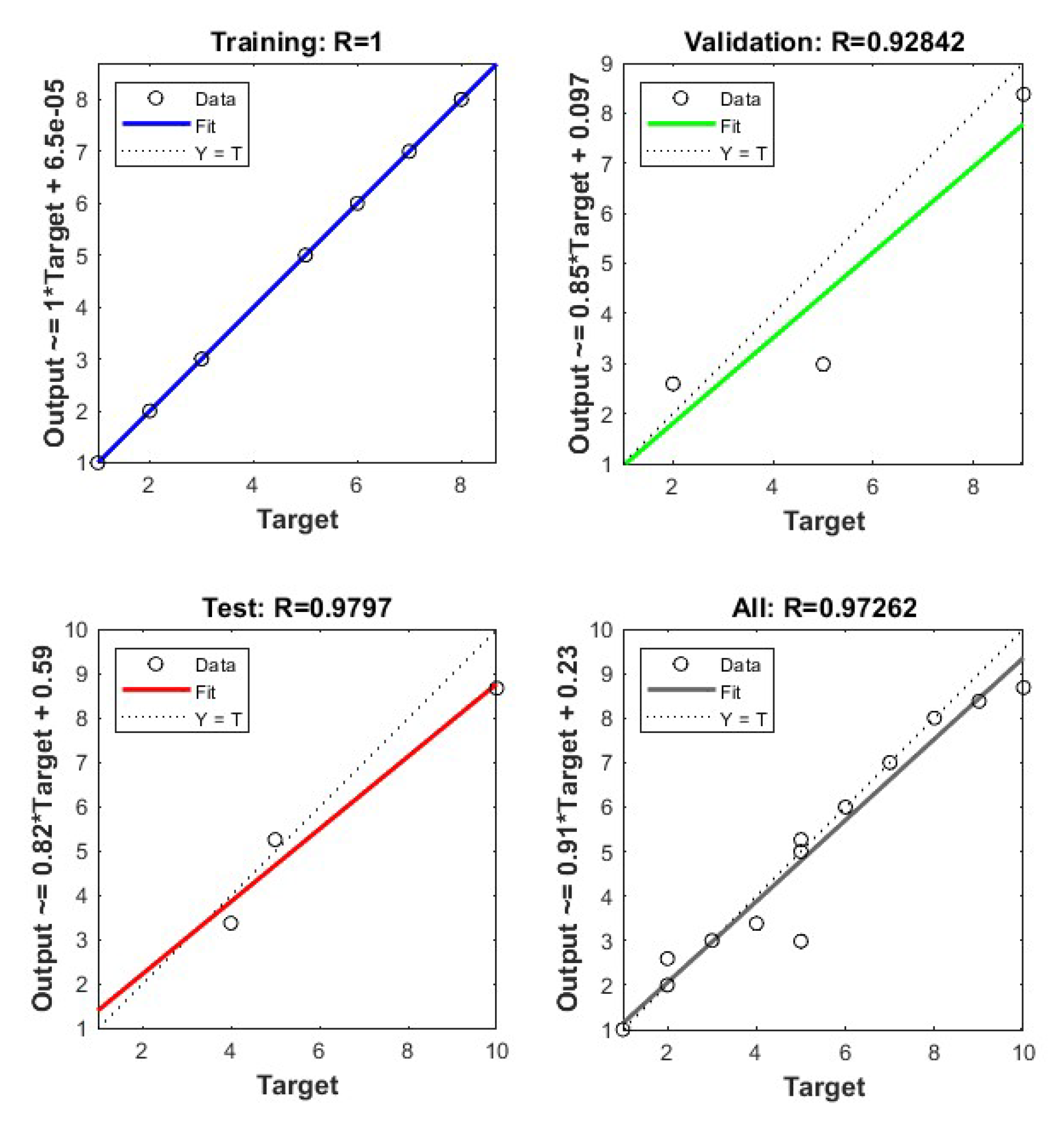 Preprints 161604 g015