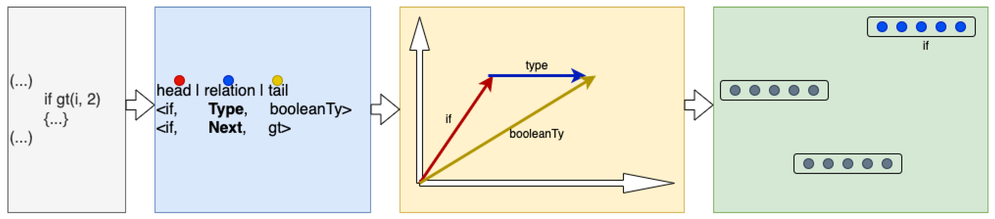 Preprints 166340 g002