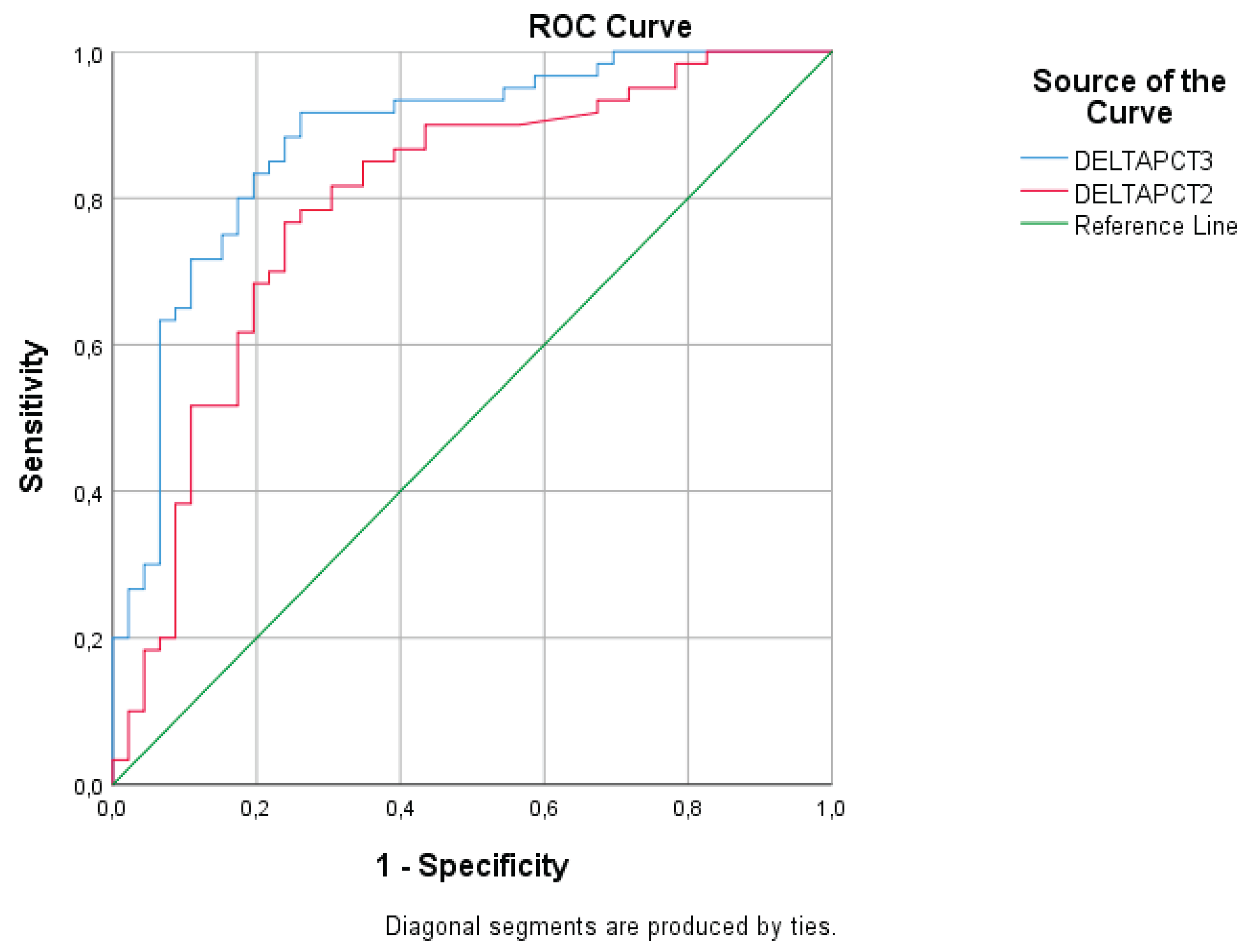 Preprints 199632 g001