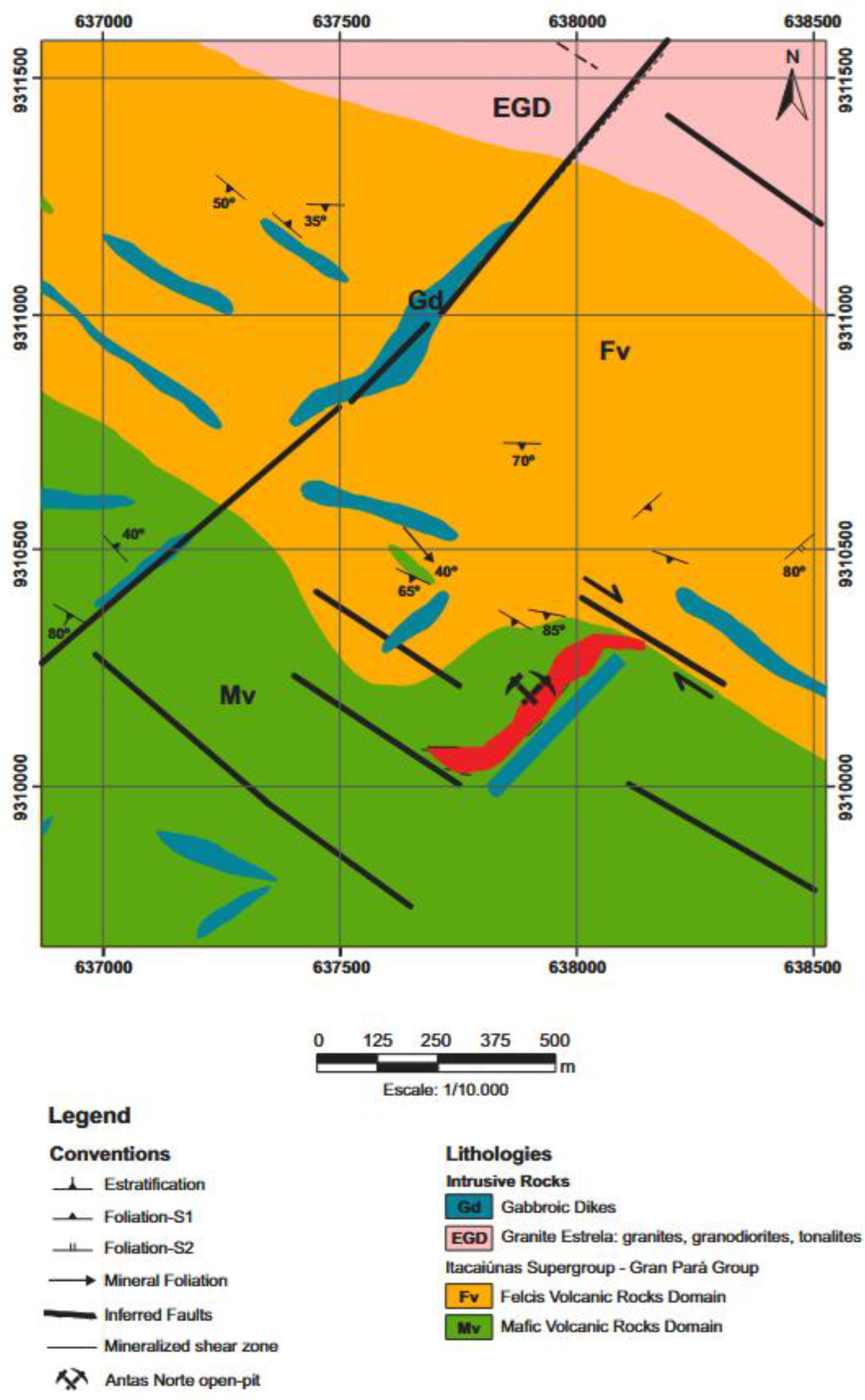 Preprints 173629 g002