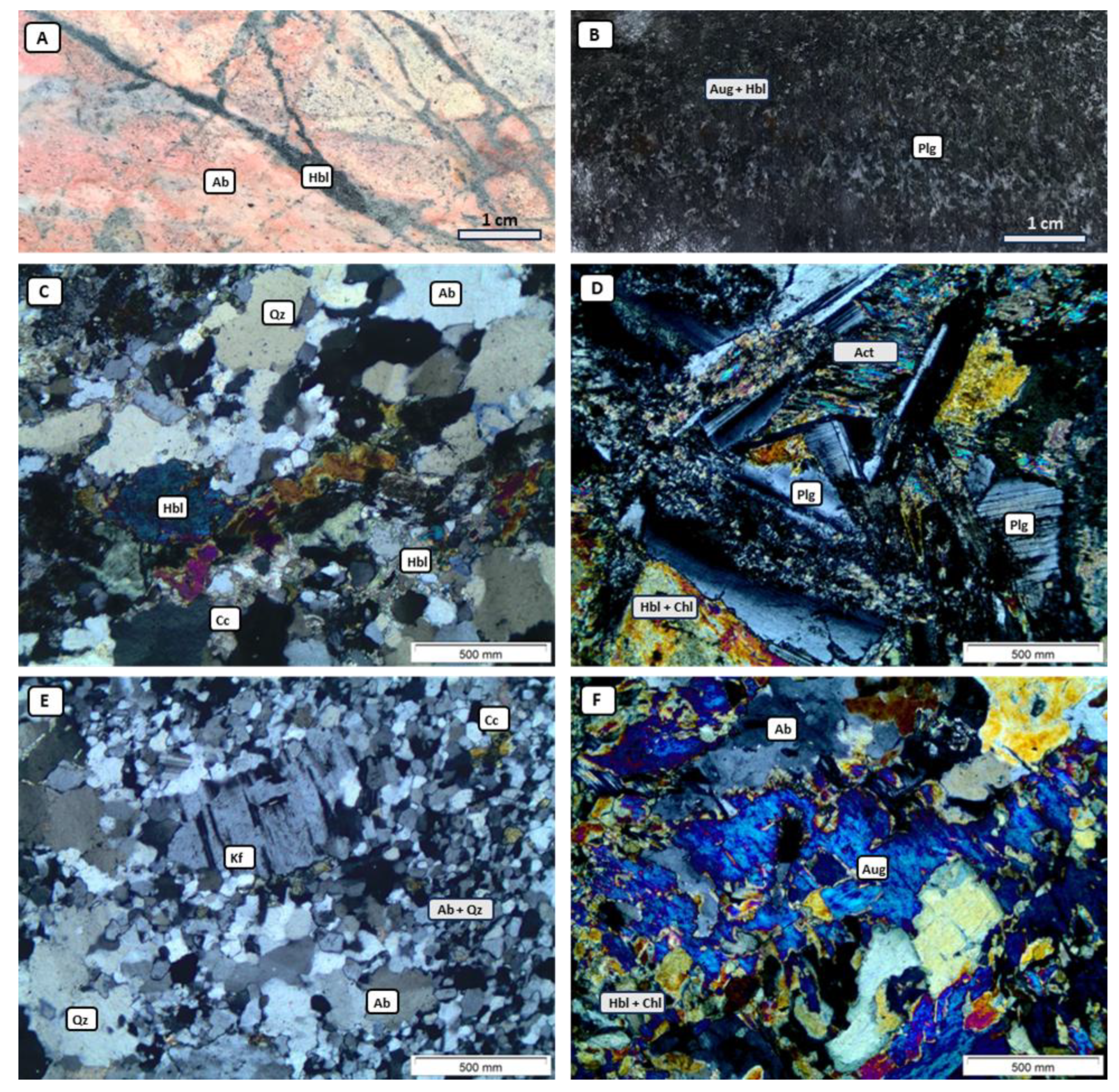 Preprints 173629 g004